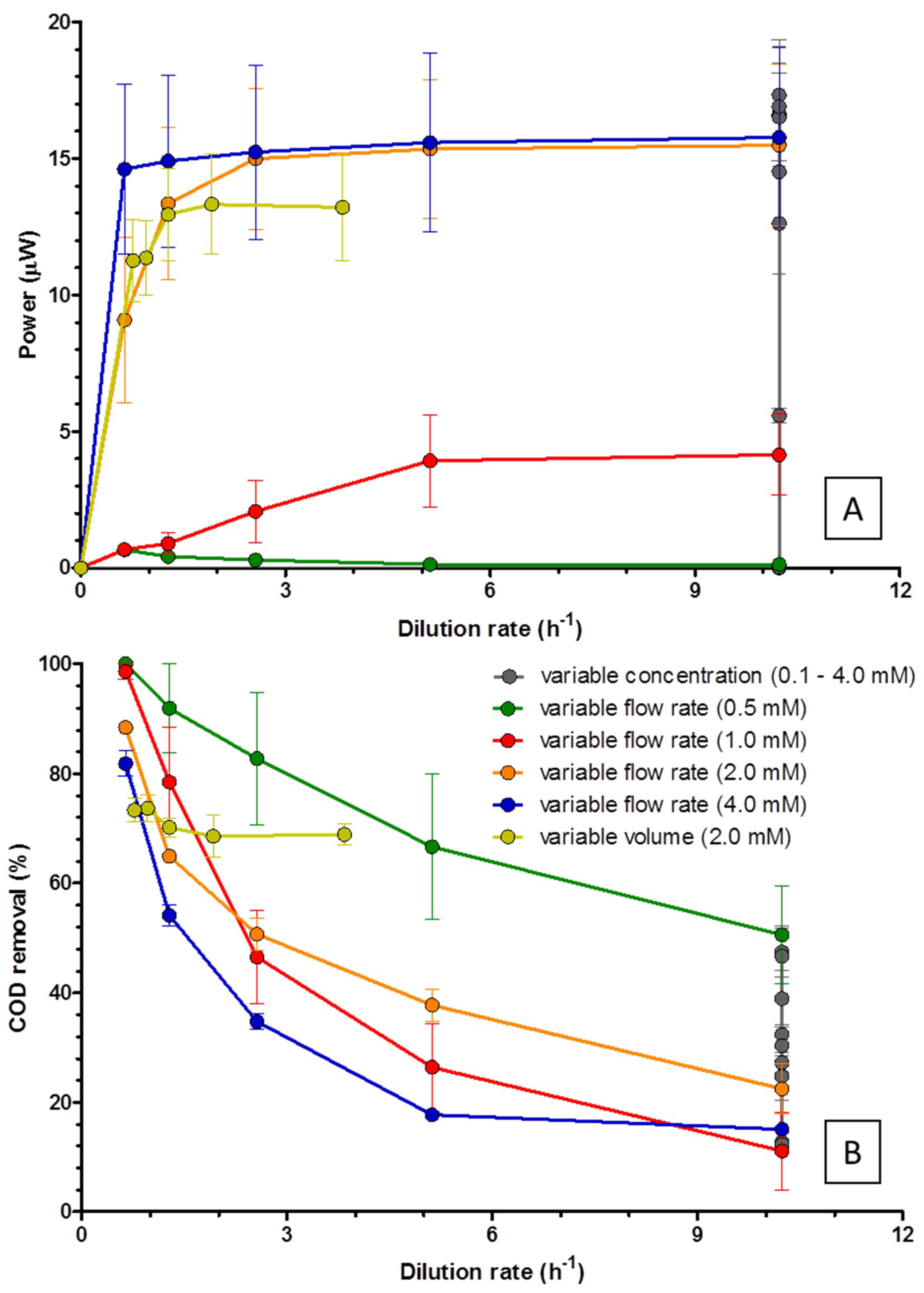 Energies 11 02377 g003 Energies 11 02377 g003