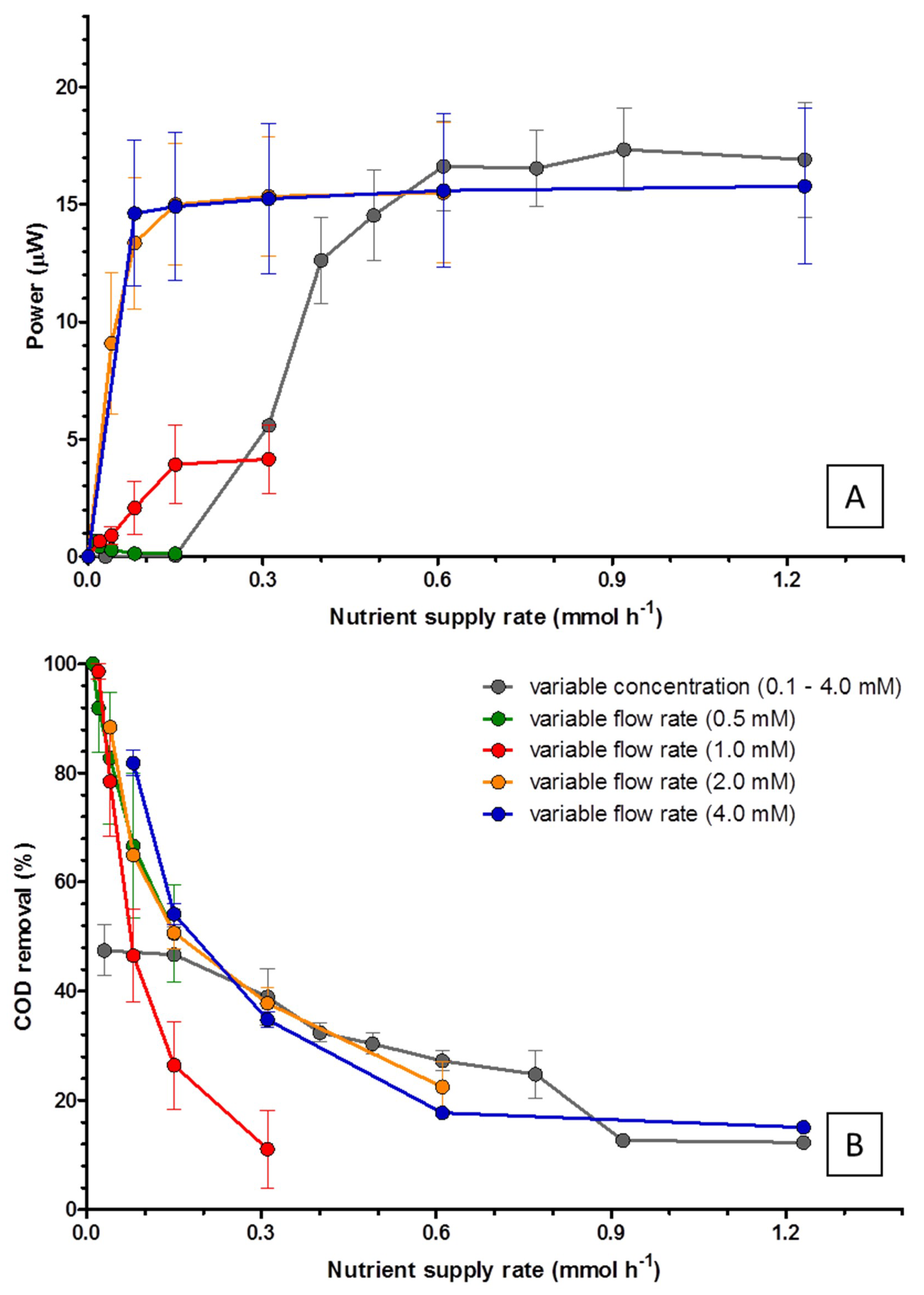 Energies 11 02377 g004 Energies 11 02377 g004