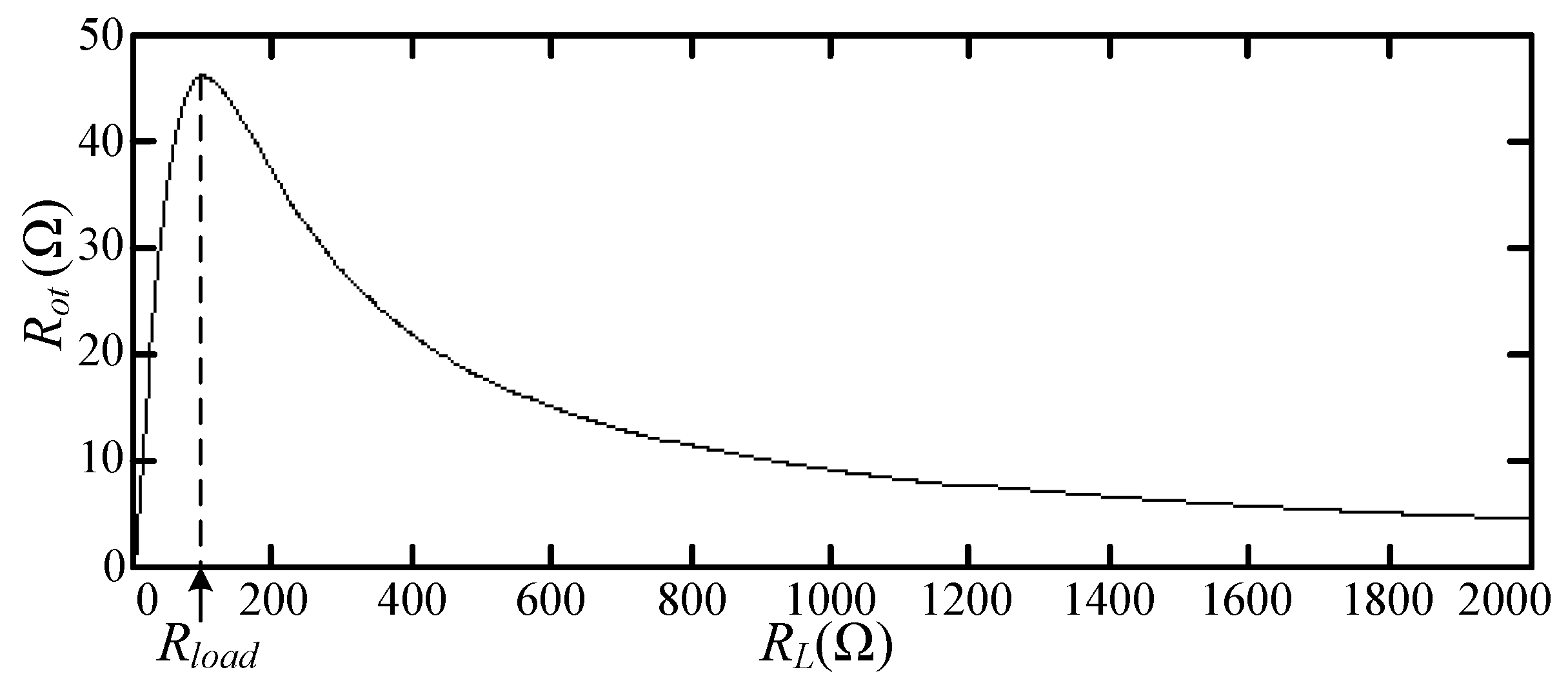 Energies 11 02378 g003