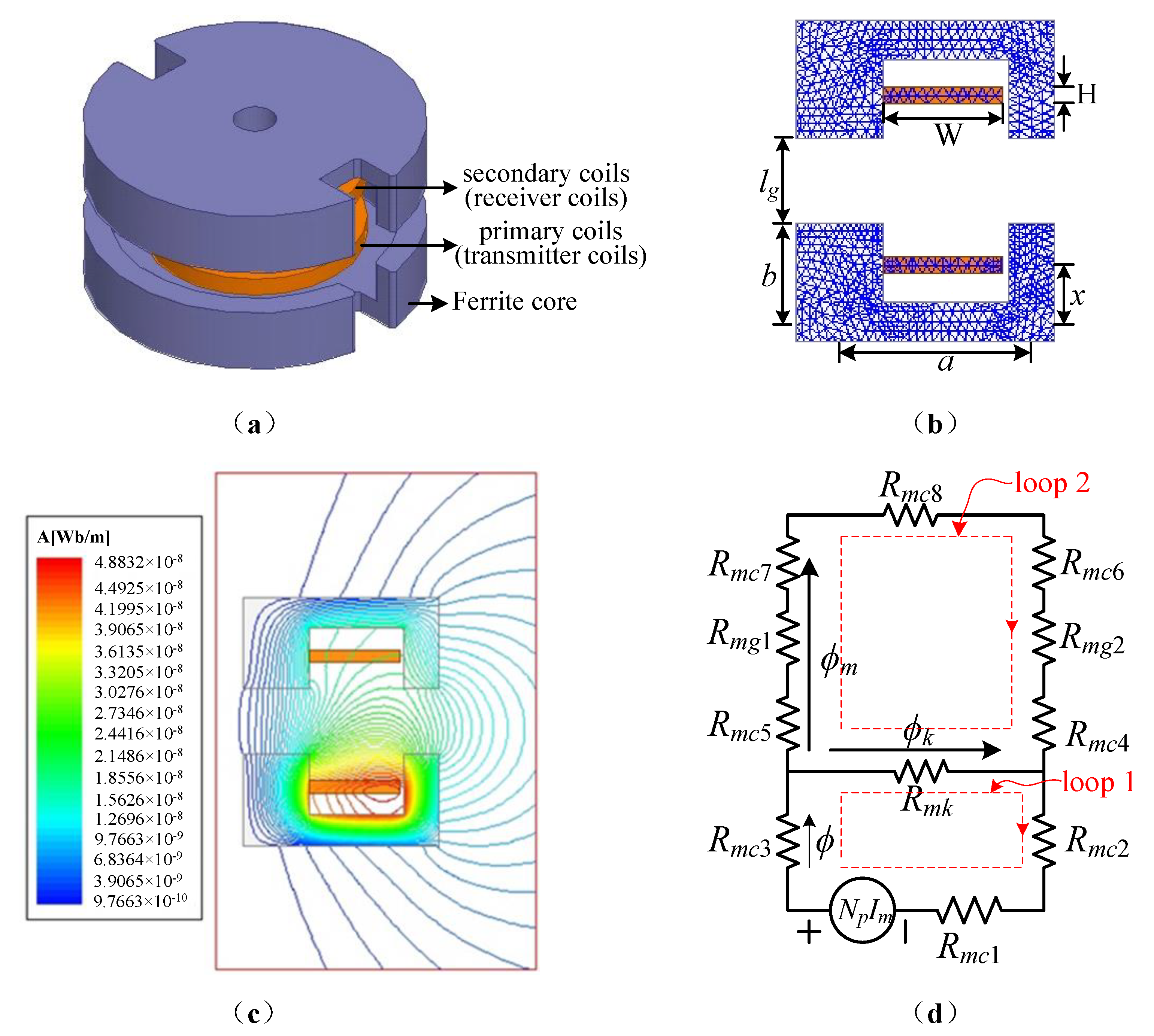 Energies 11 02378 g004