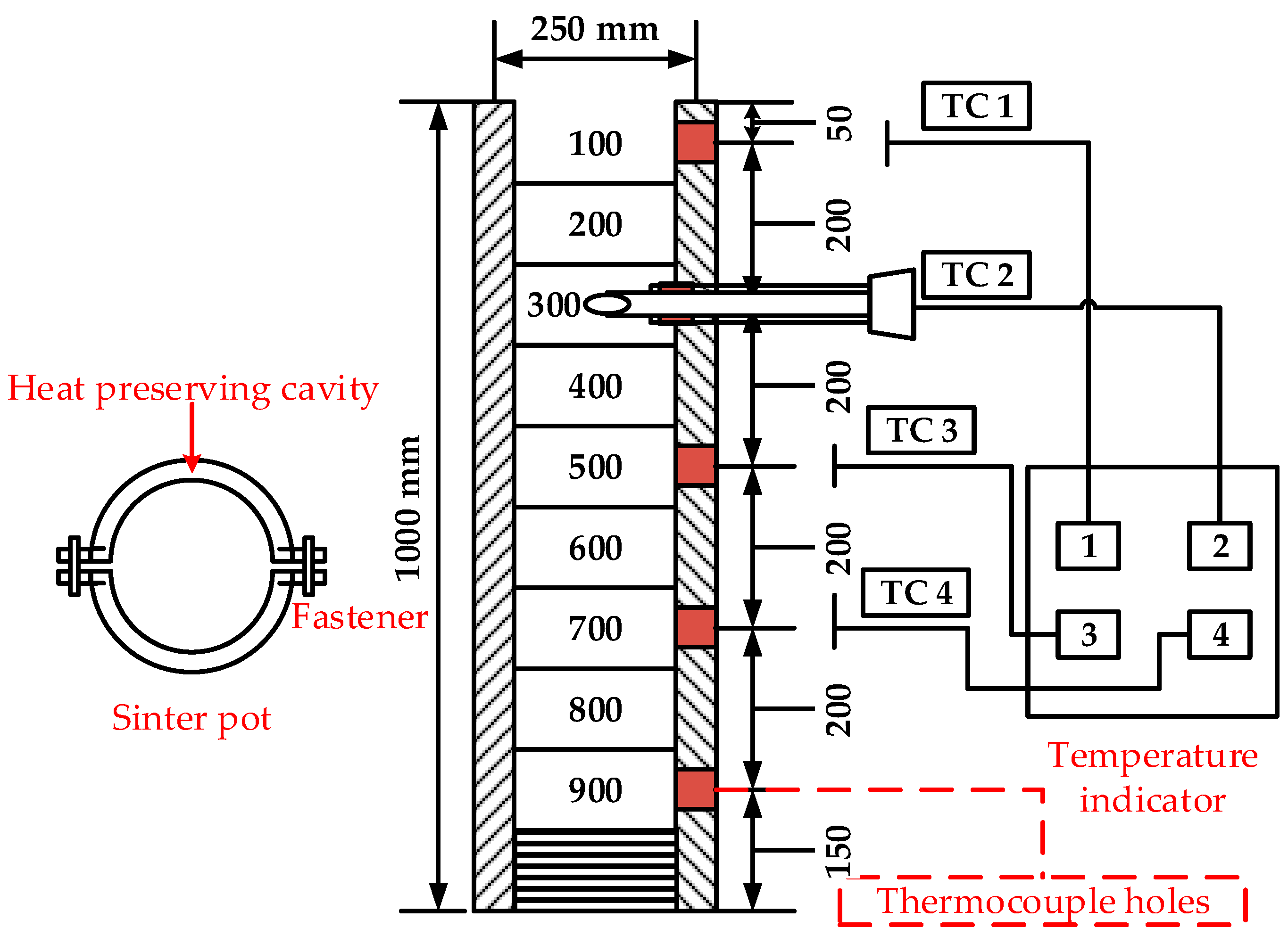 Energies 11 02382 g002