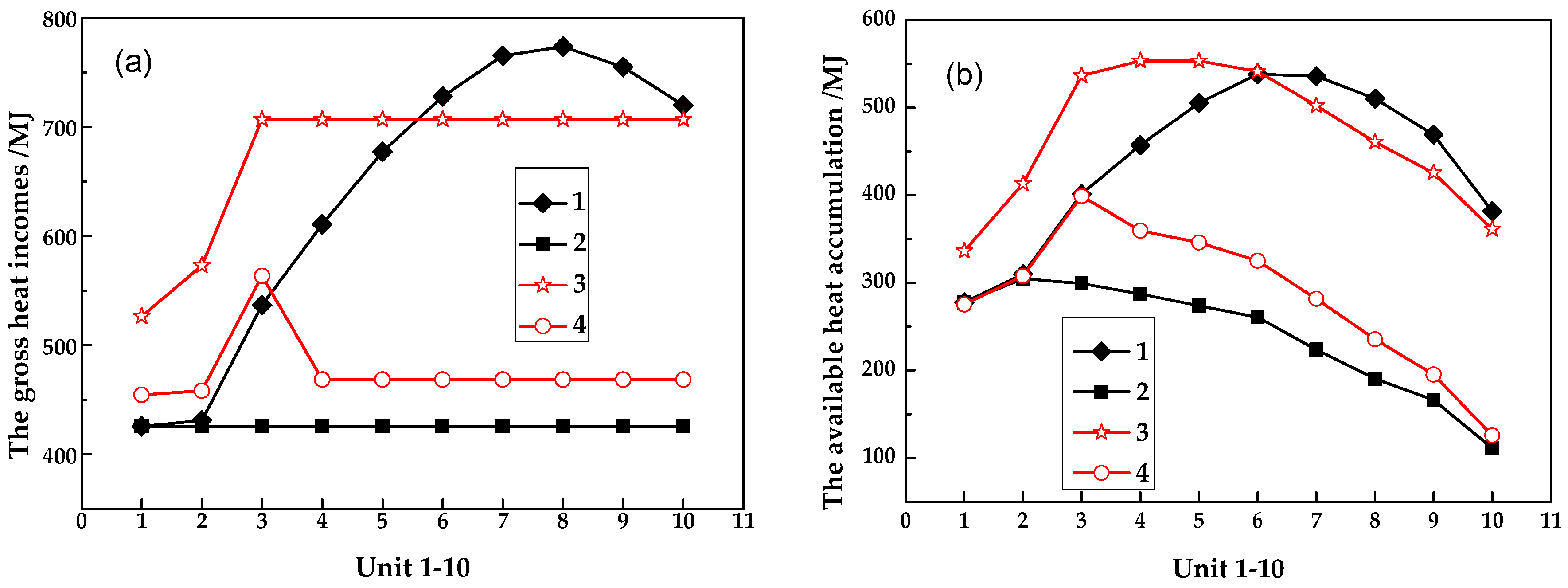 Energies 11 02382 g006