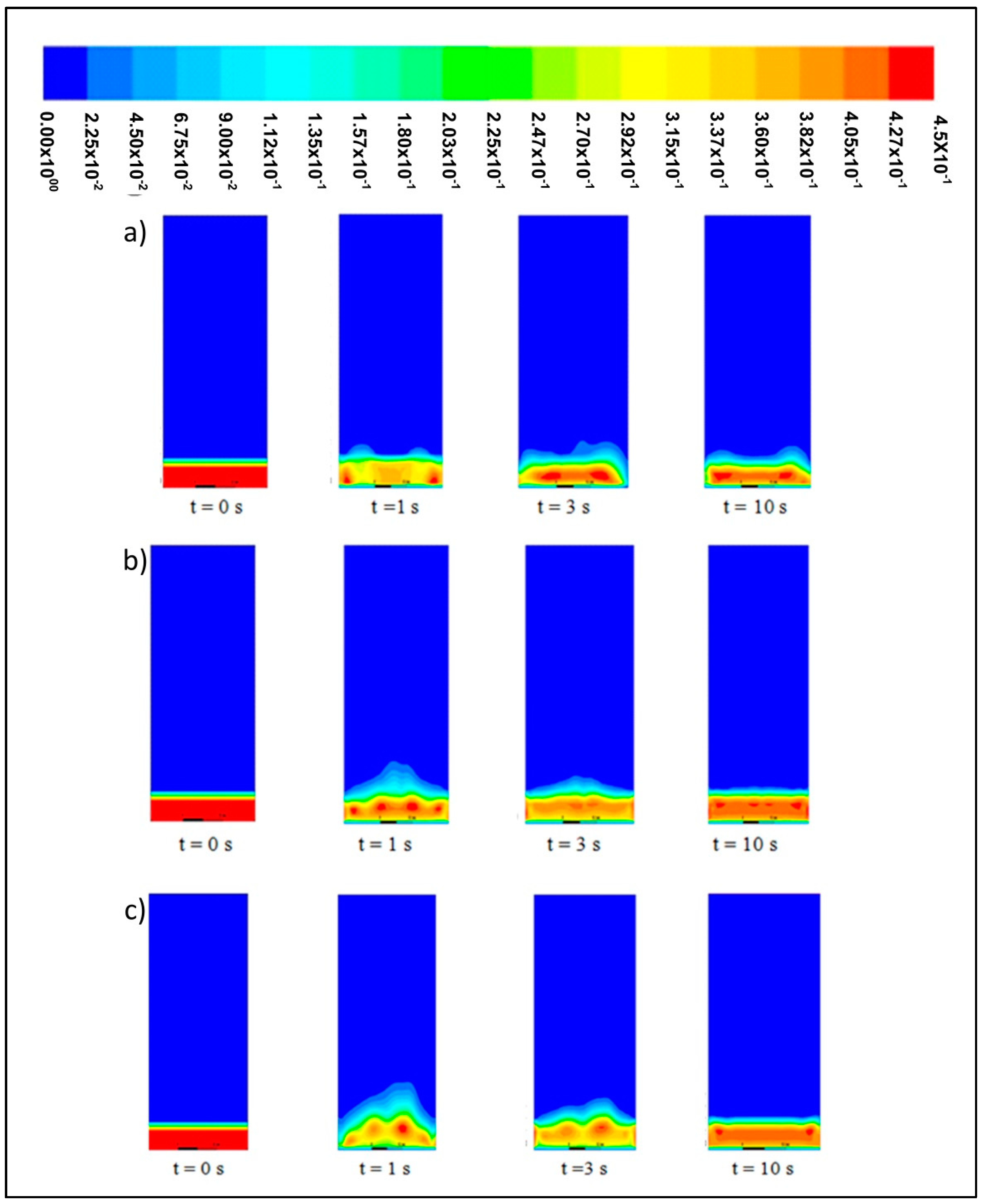 Energies 11 02383 g004a 550