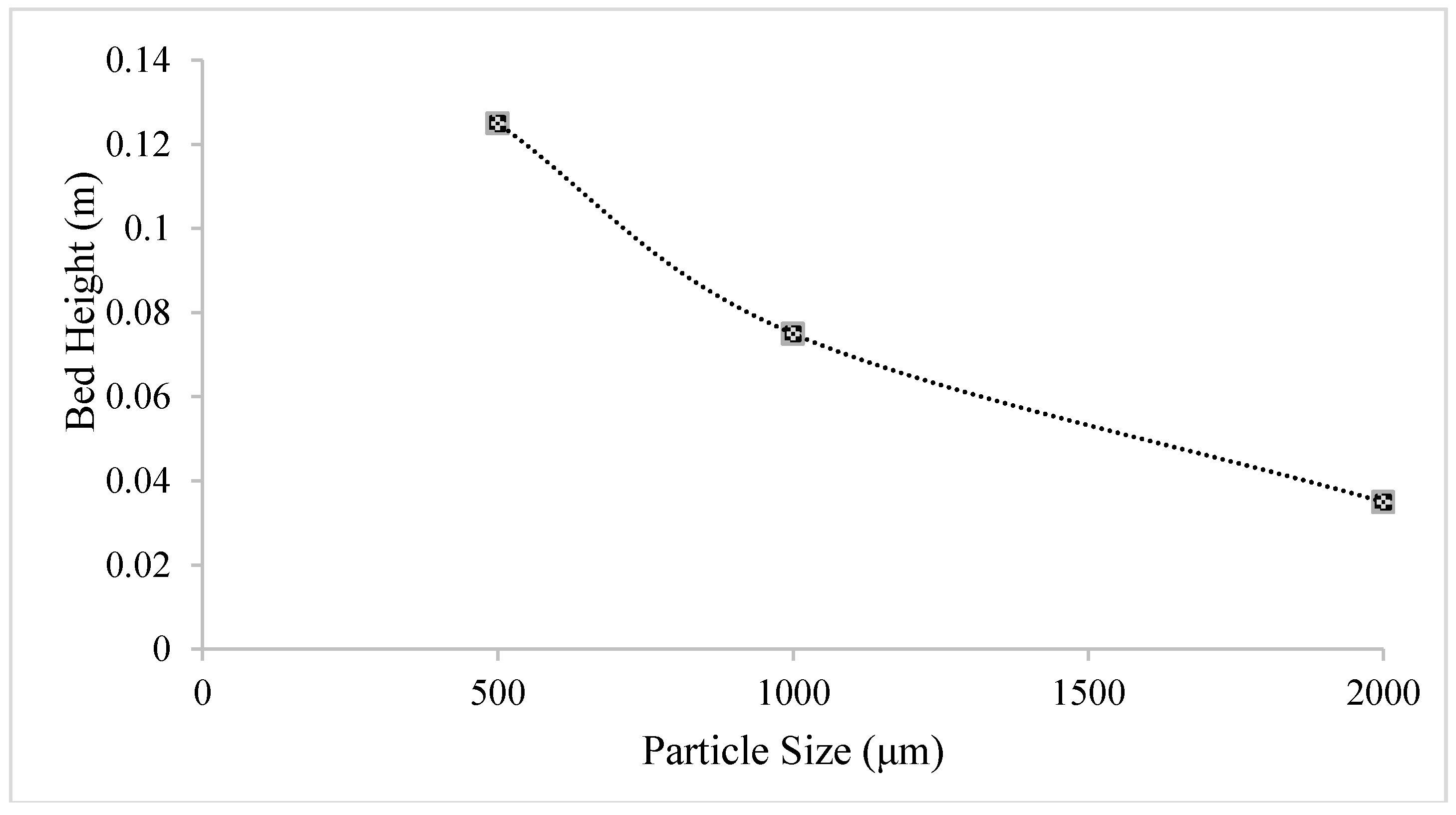 Energies 11 02383 g007 550