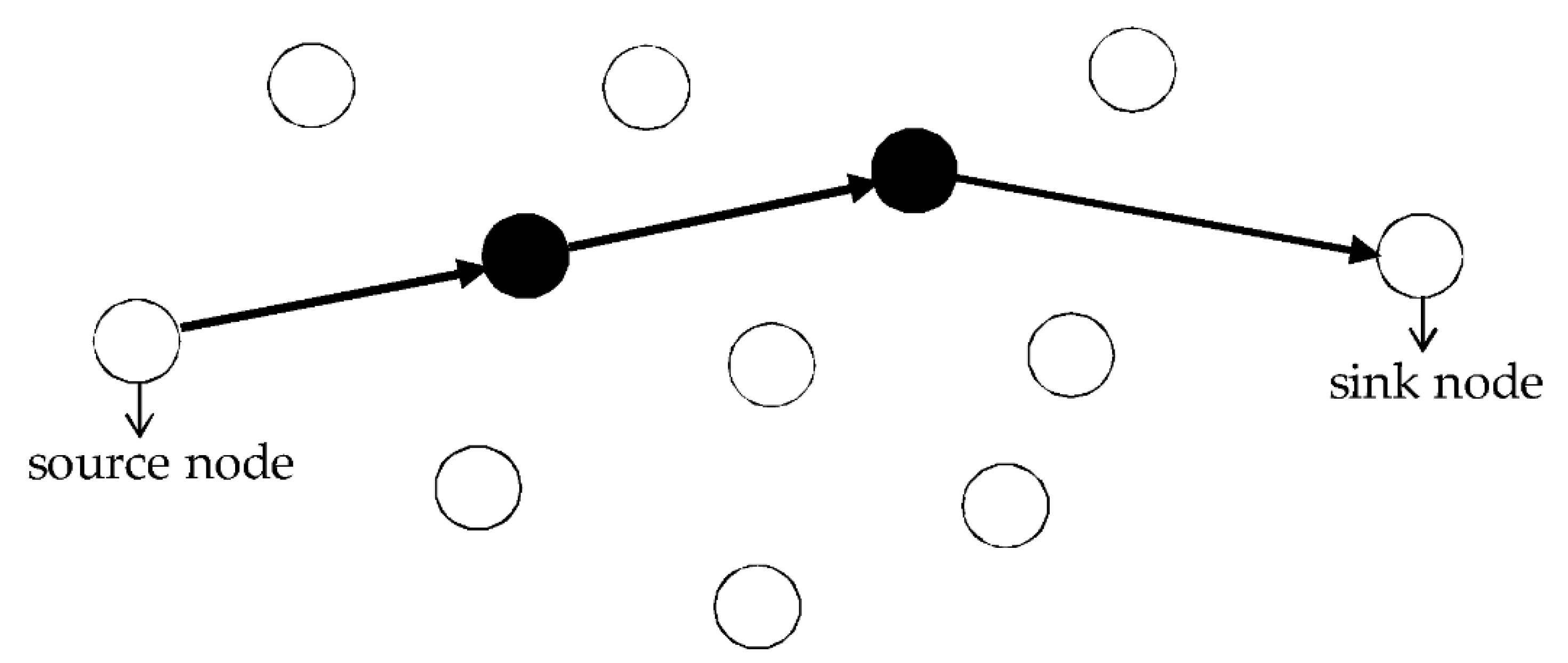 Energies 11 02385 g001