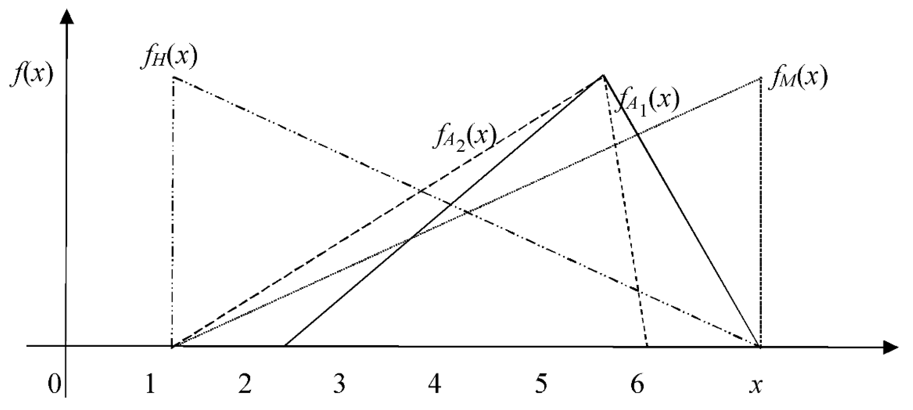 Energies 11 02385 g004