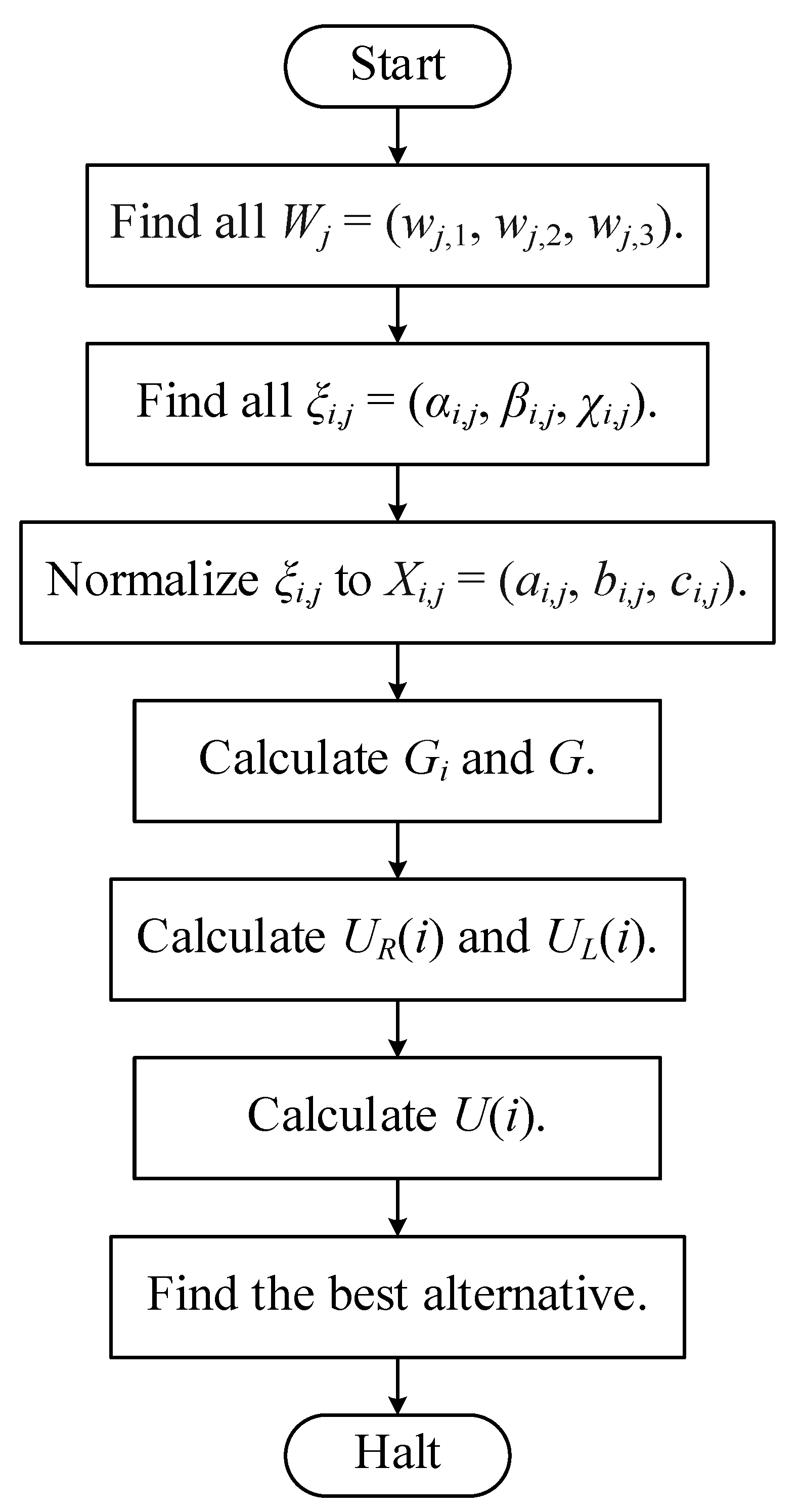 Energies 11 02385 g005
