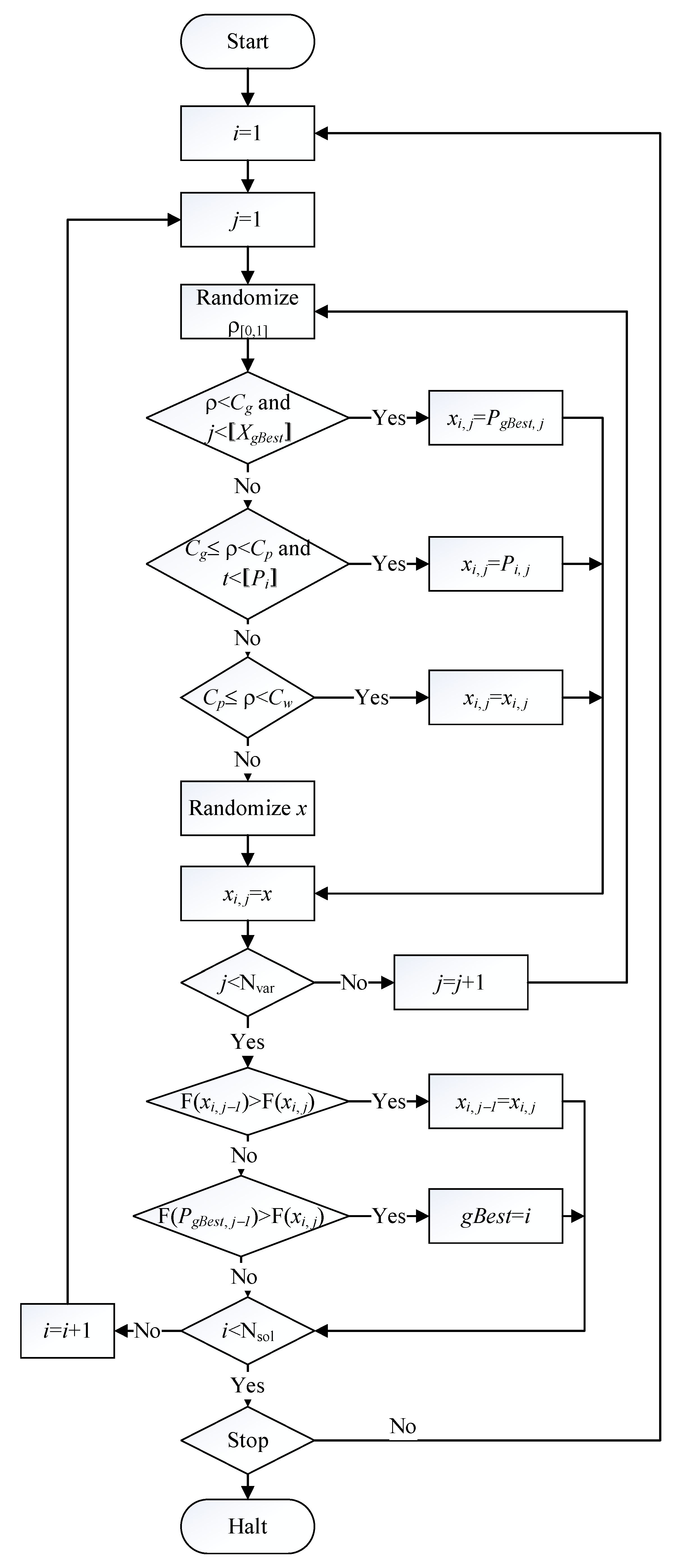 Energies 11 02385 g006