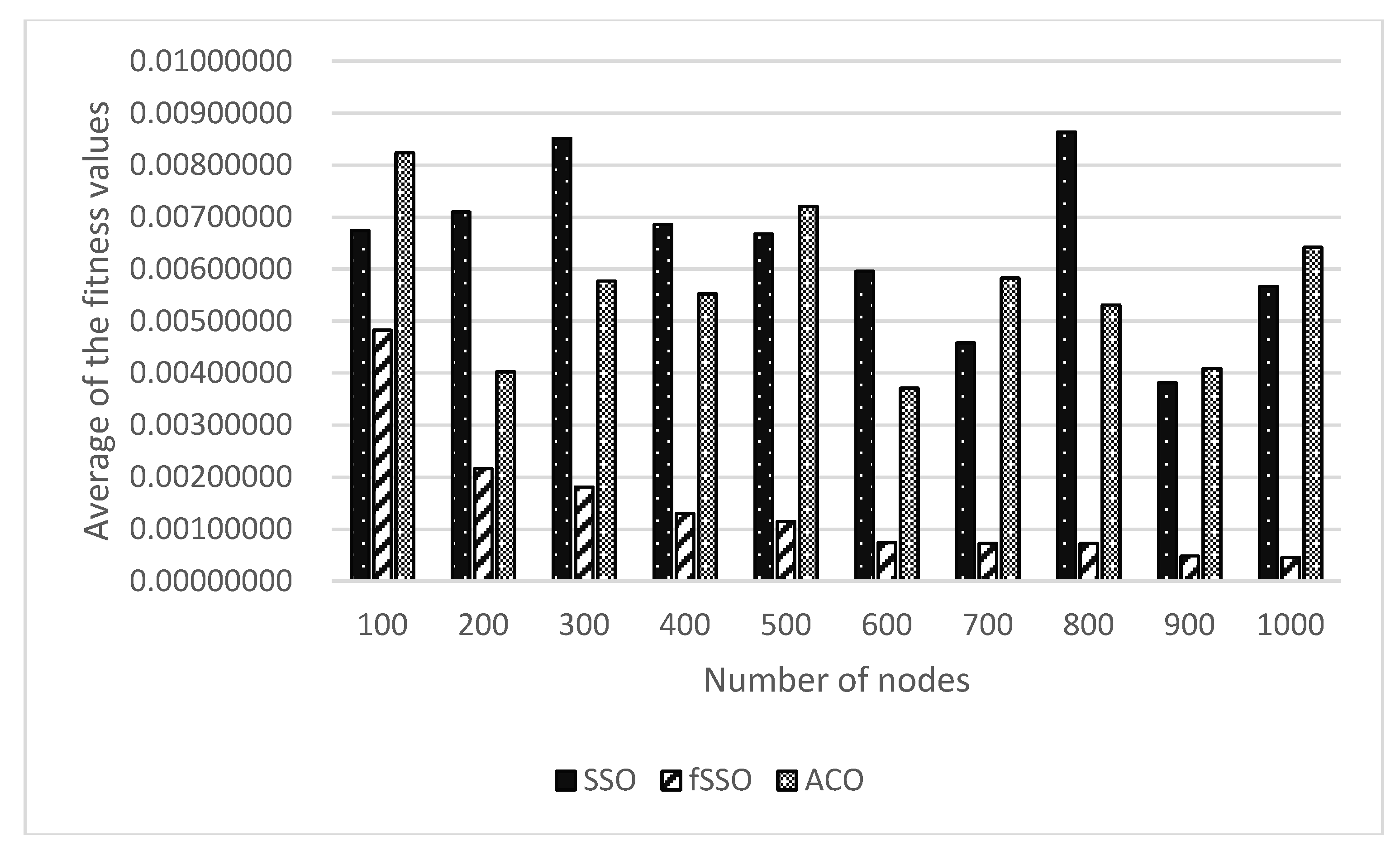 Energies 11 02385 g009