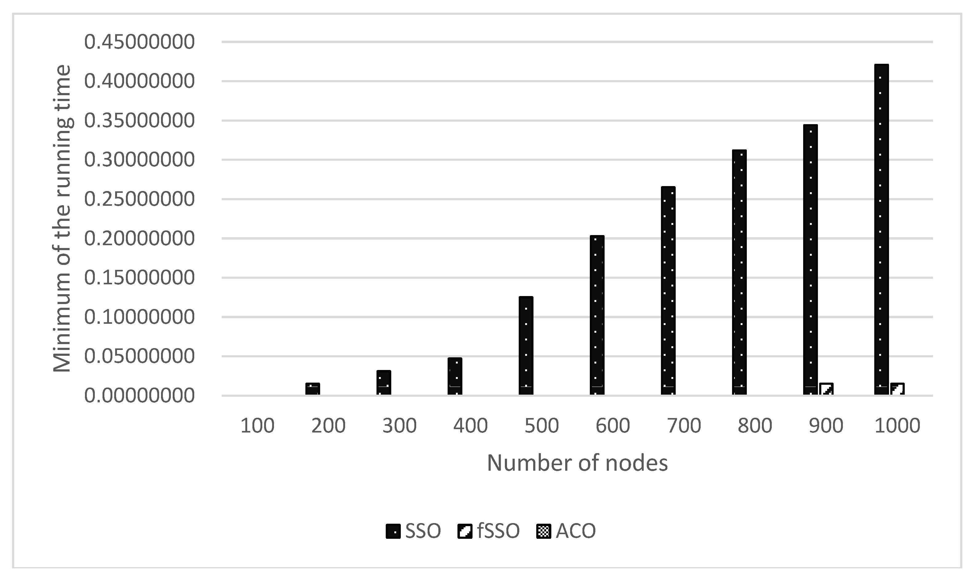 Energies 11 02385 g011