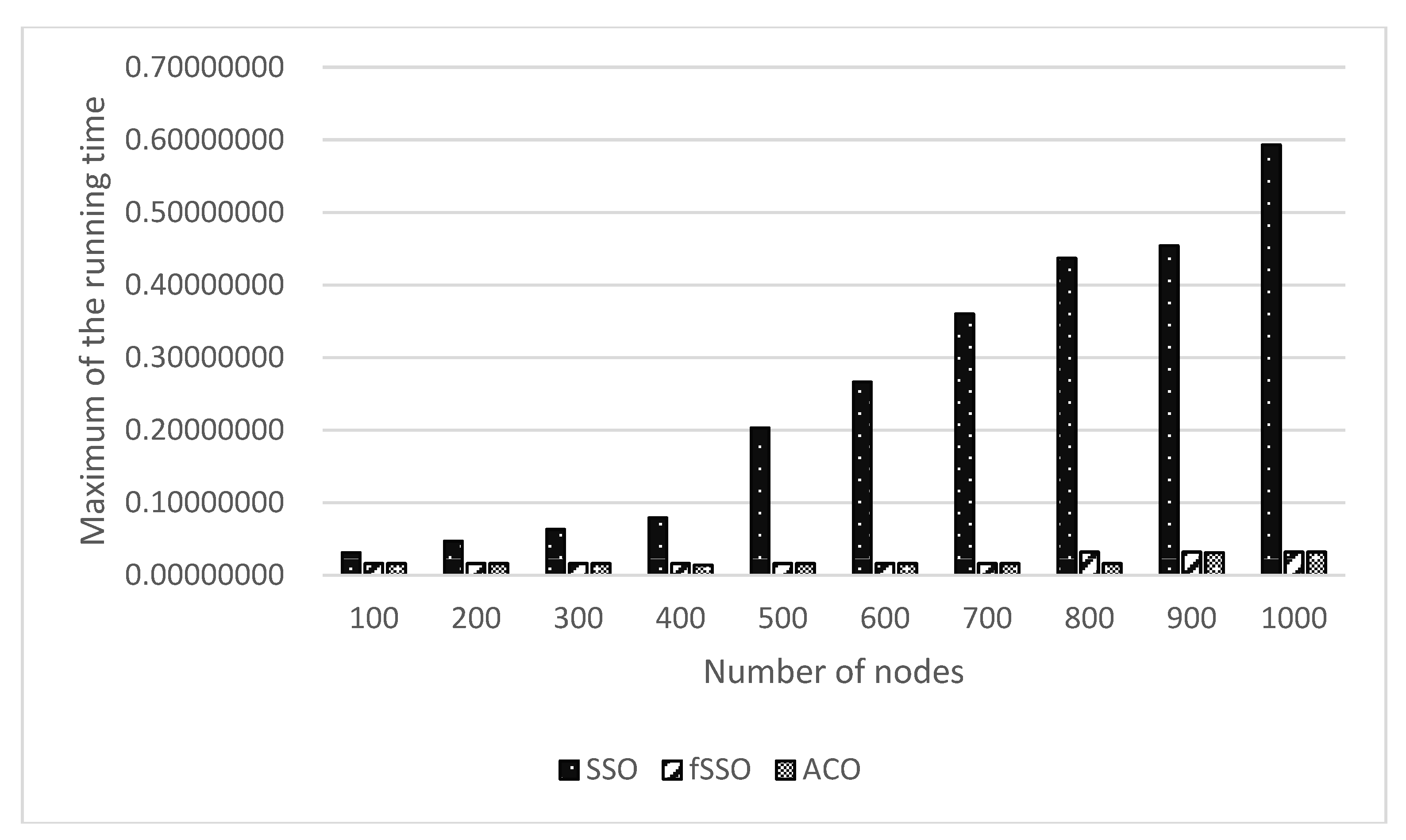 Energies 11 02385 g012