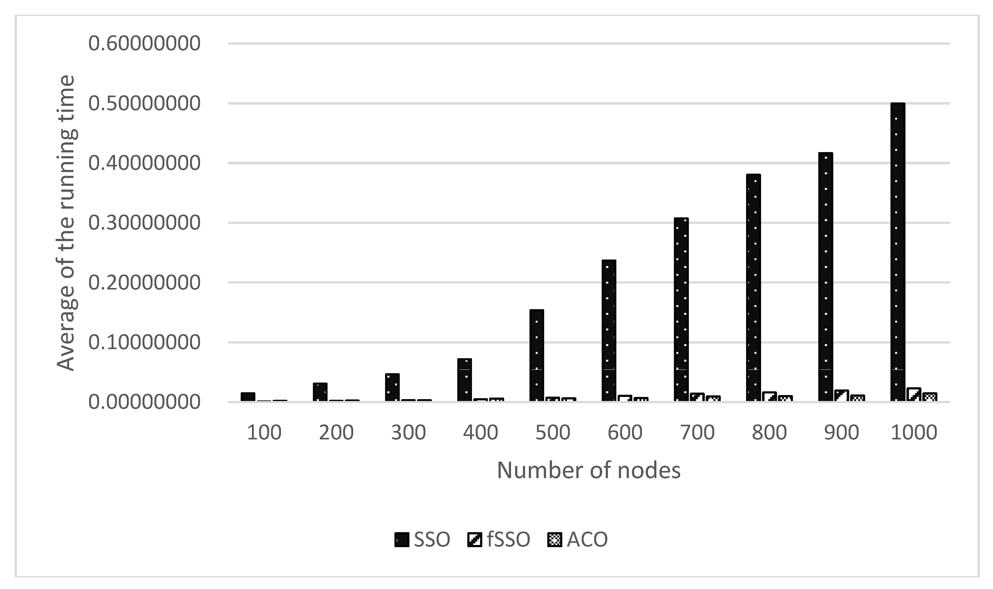 Energies 11 02385 g013