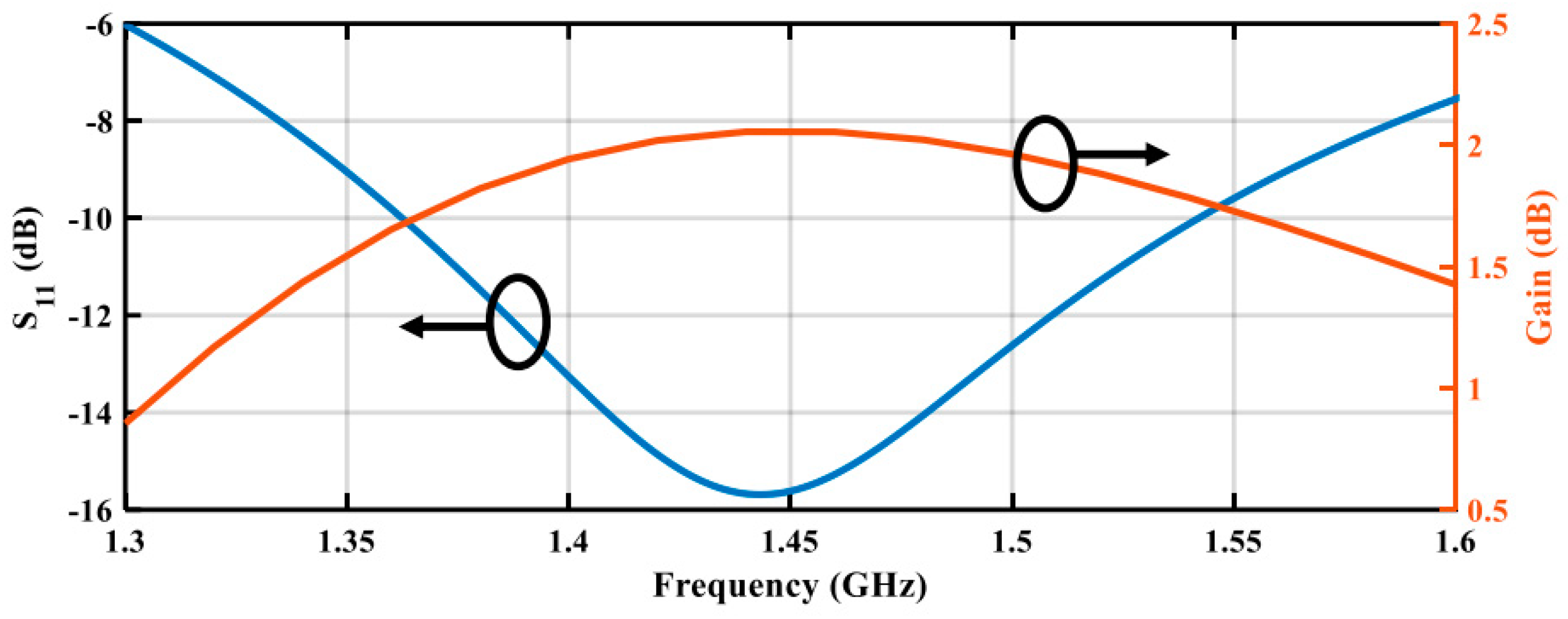 Energies 11 02387 g004 Energies 11 02387 g004