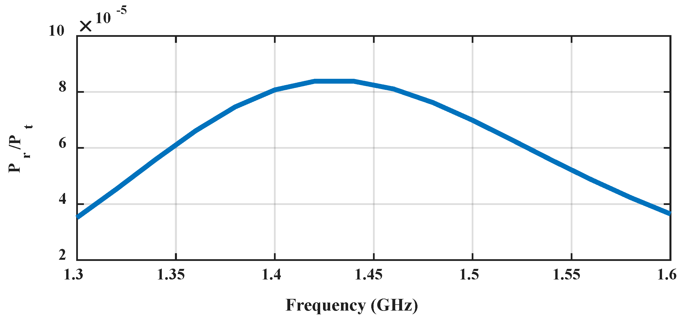 Energies 11 02387 g005 Energies 11 02387 g005