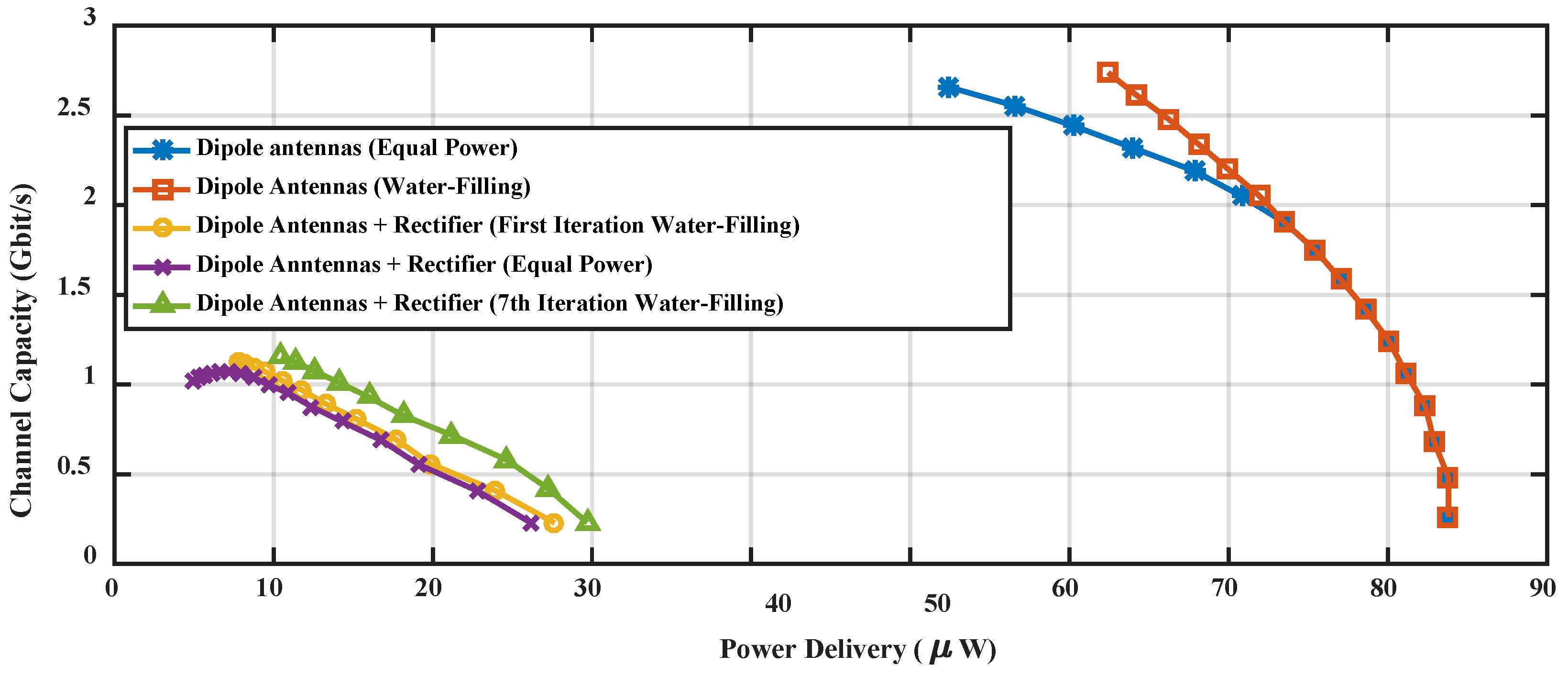 Energies 11 02387 g007 Energies 11 02387 g007
