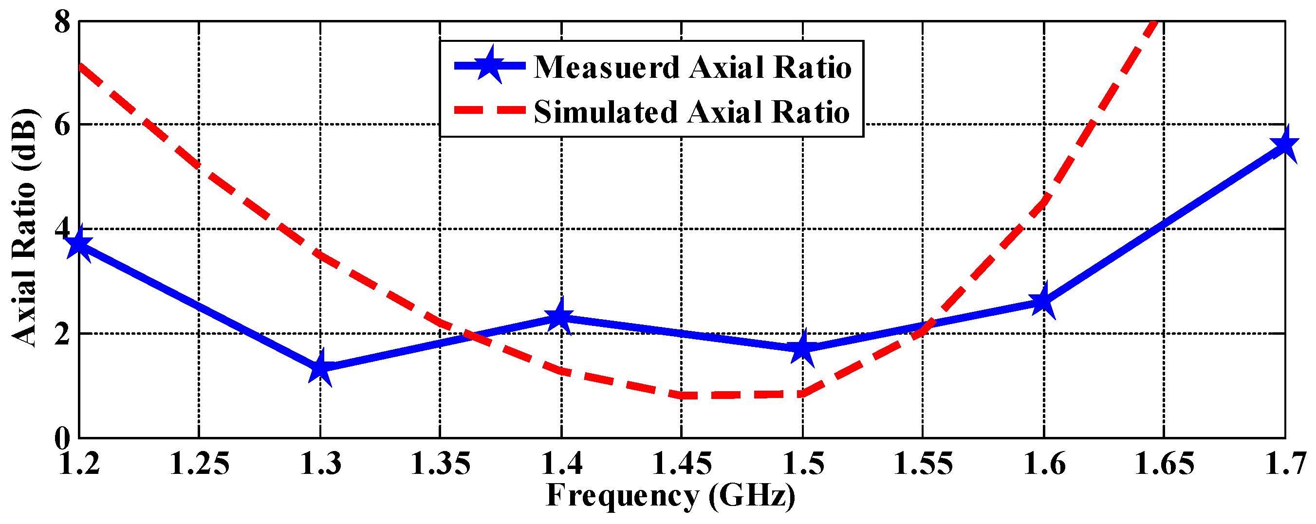 Energies 11 02387 g014 Energies 11 02387 g014