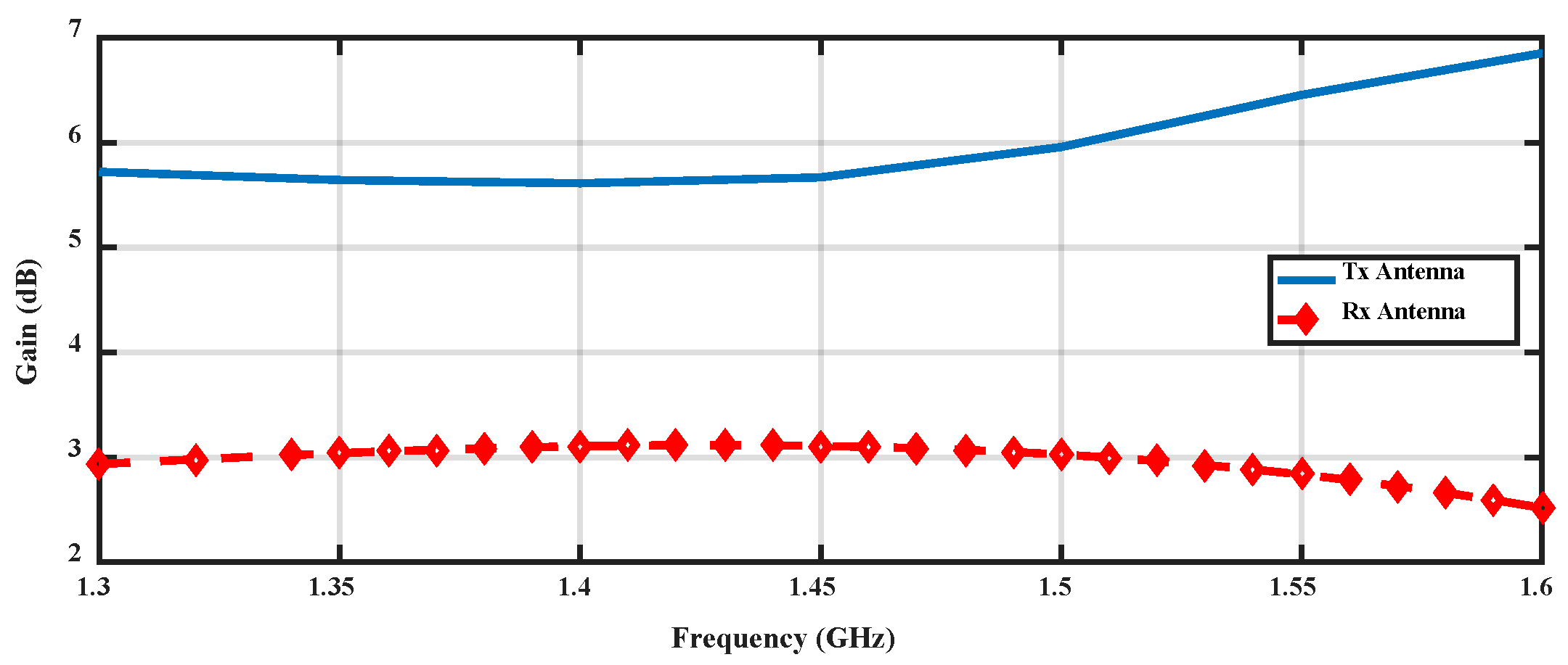 Energies 11 02387 g020 Energies 11 02387 g020