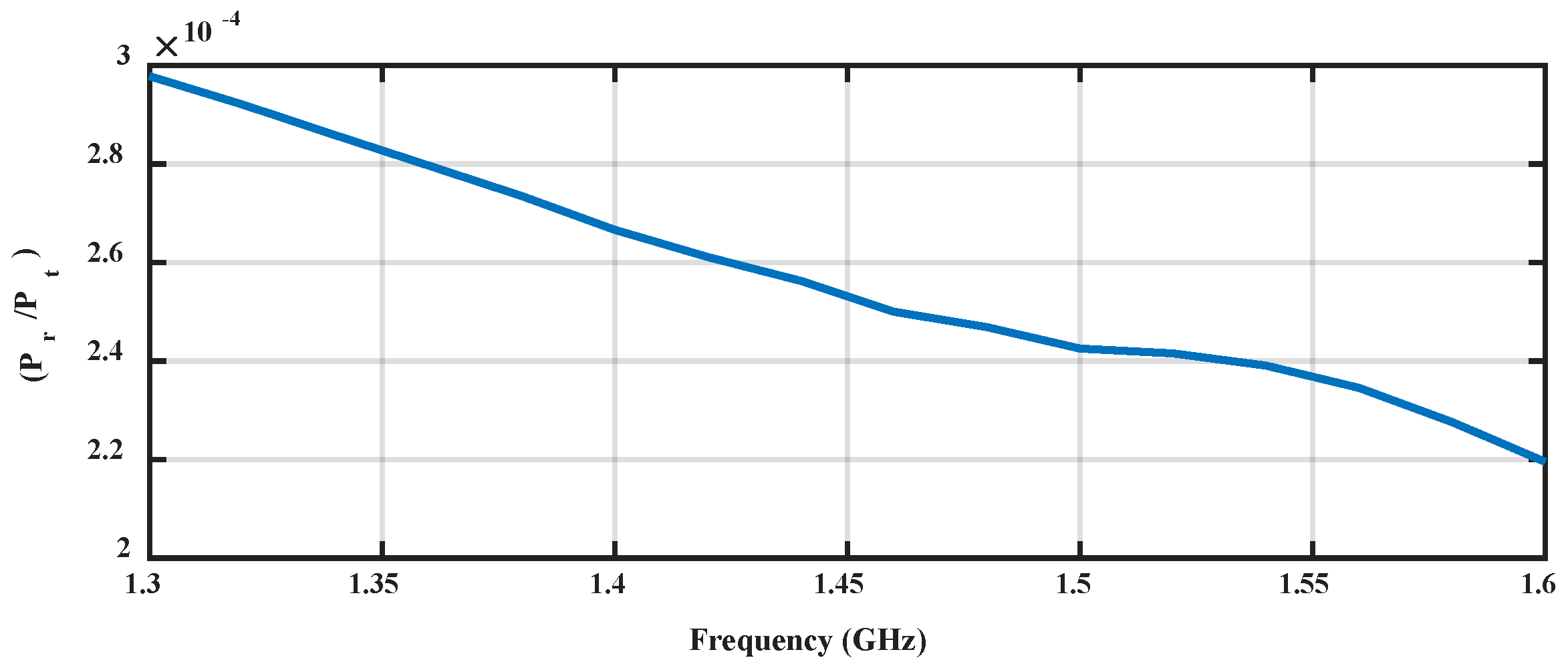 Energies 11 02387 g021 Energies 11 02387 g021