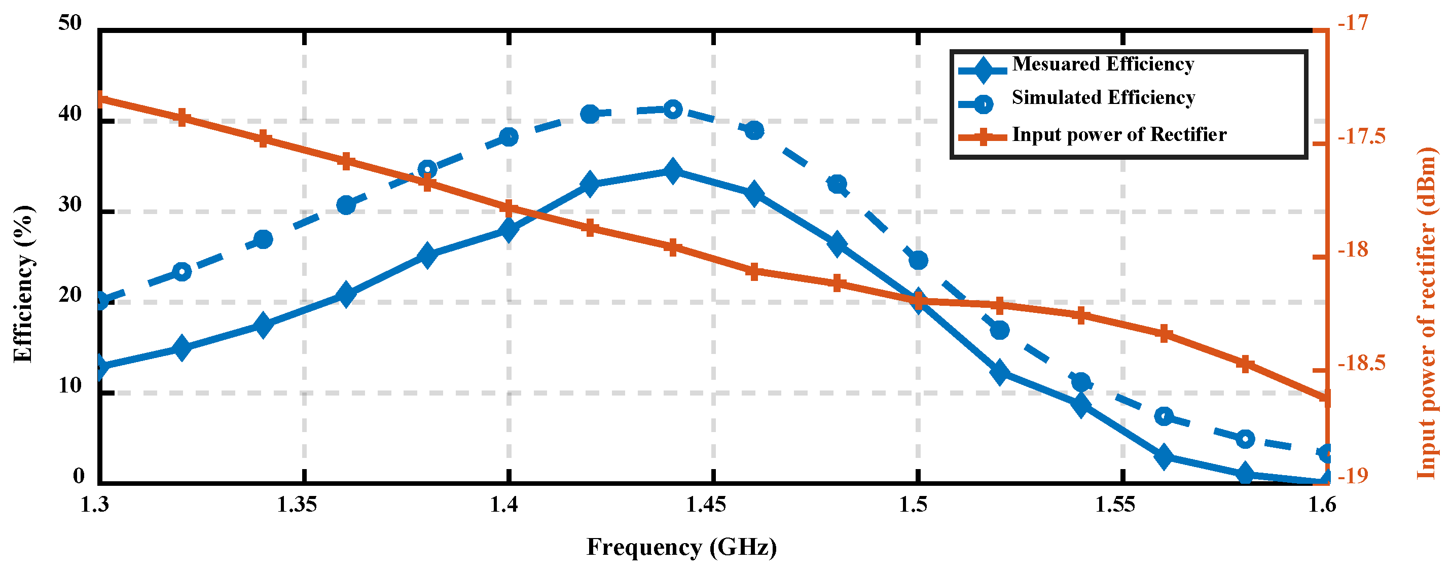 Energies 11 02387 g023 Energies 11 02387 g023