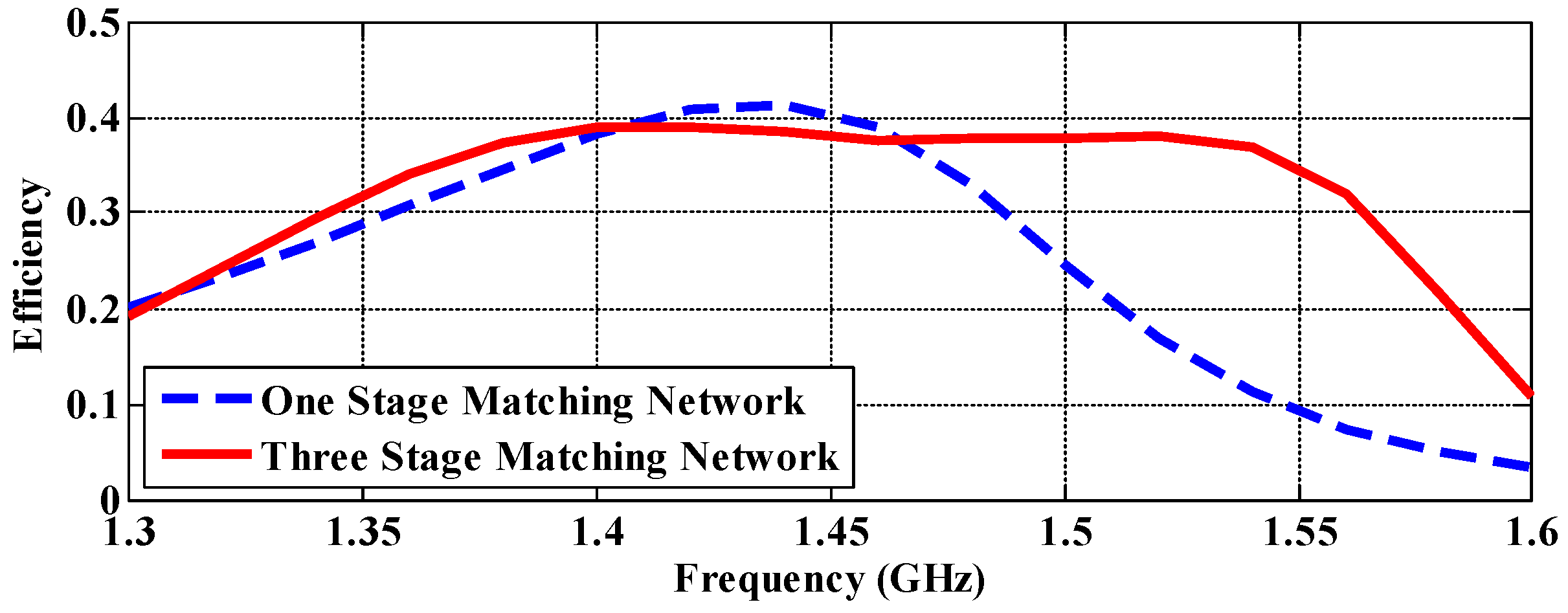 Energies 11 02387 g025 Energies 11 02387 g025