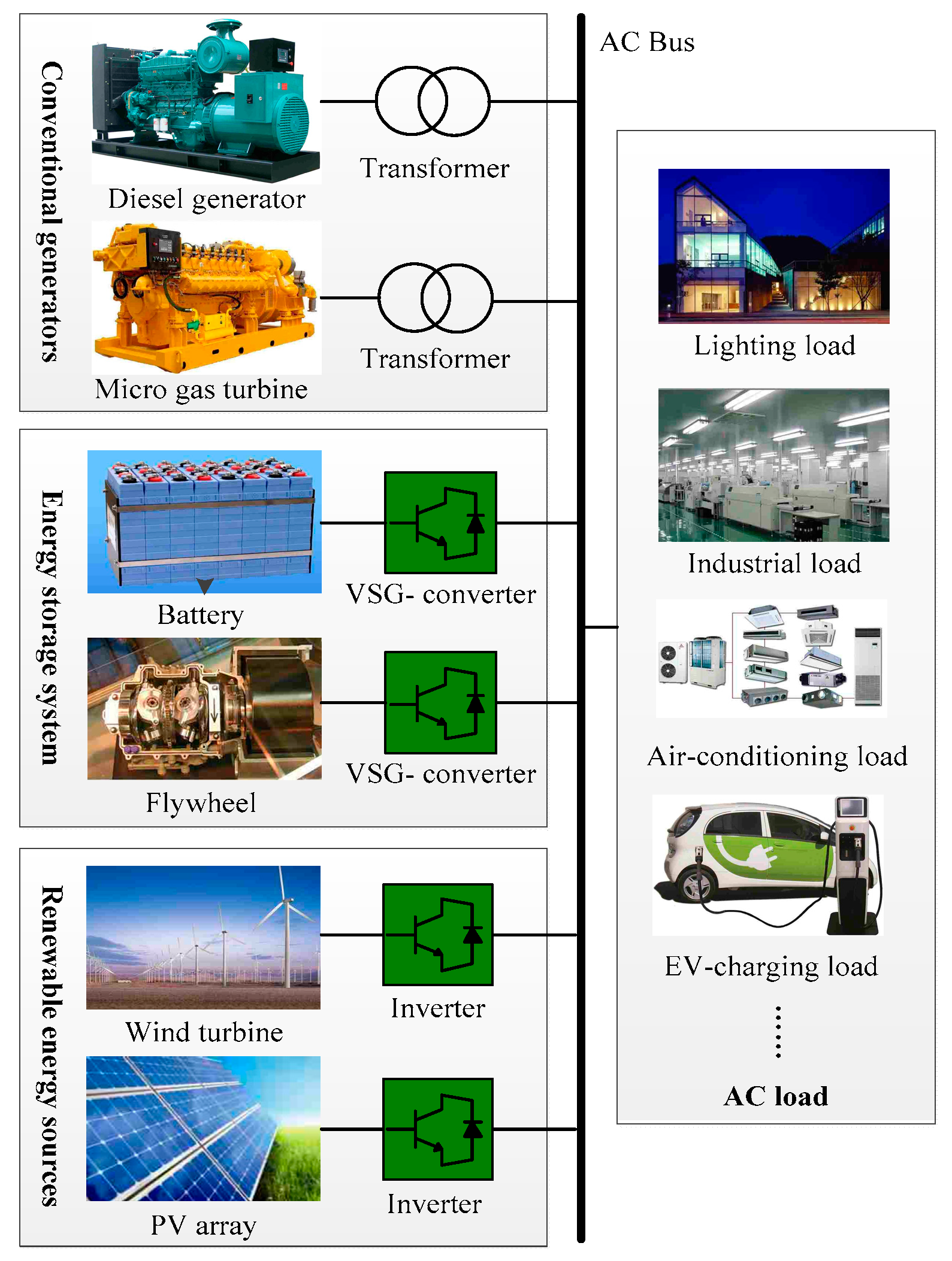 Energies 11 02388 g001 Energies 11 02388 g001