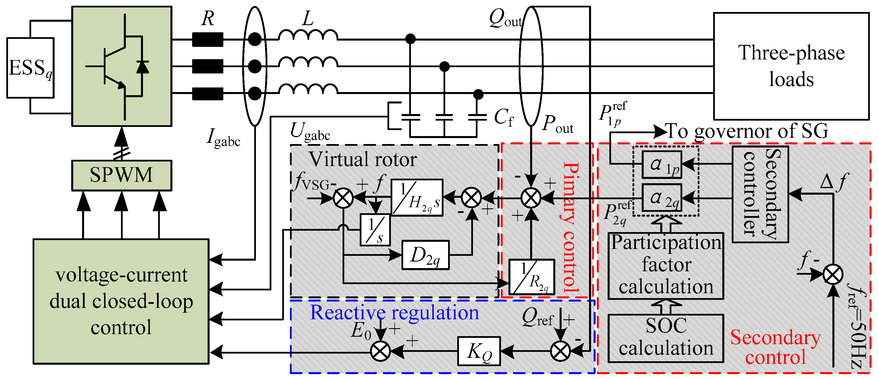 Energies 11 02388 g002 Energies 11 02388 g002