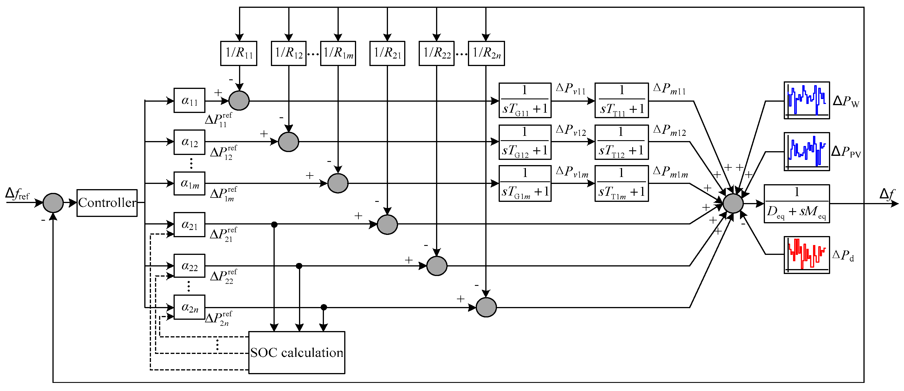 Energies 11 02388 g003 Energies 11 02388 g003