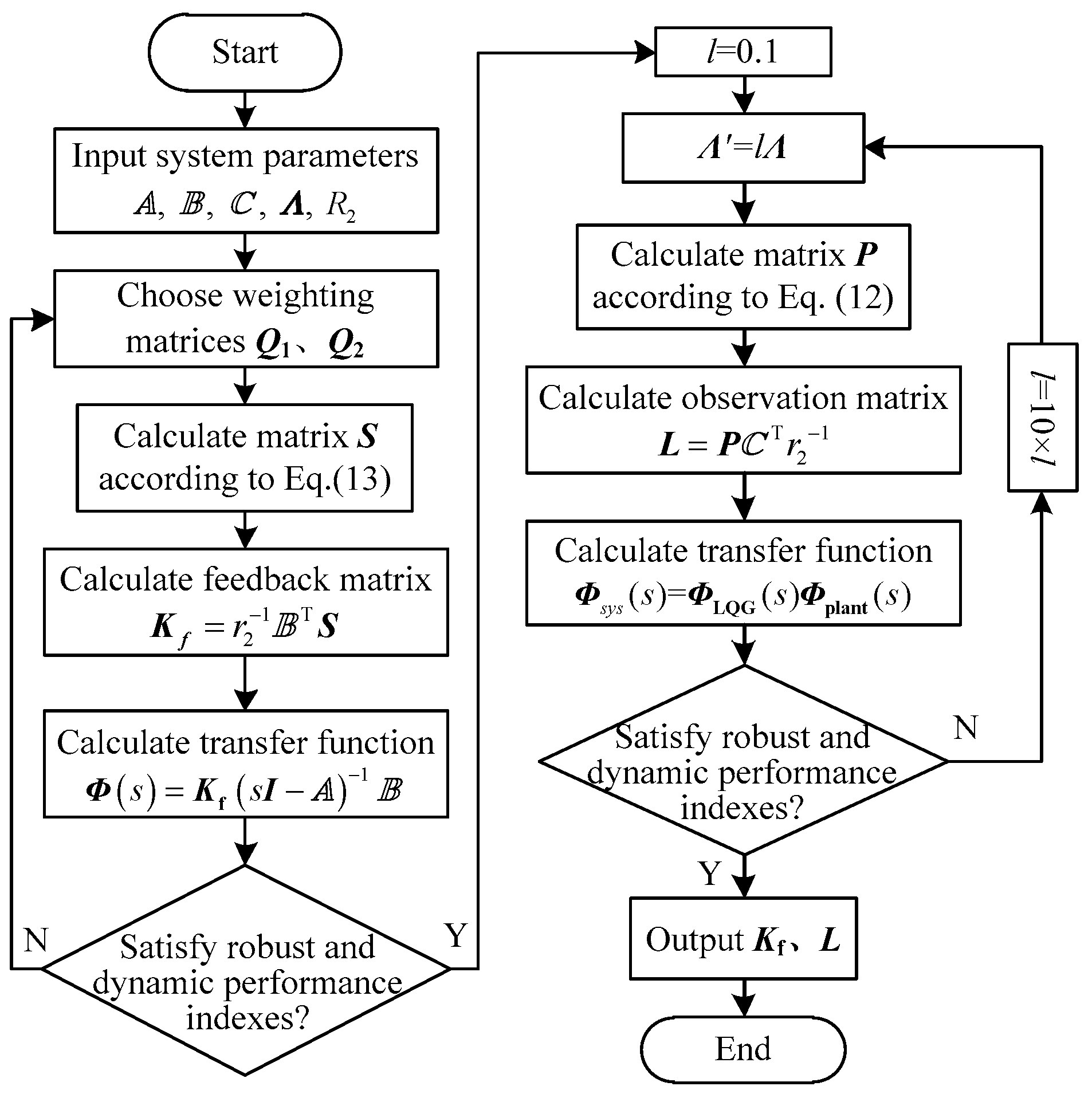 Energies 11 02388 g004 Energies 11 02388 g004
