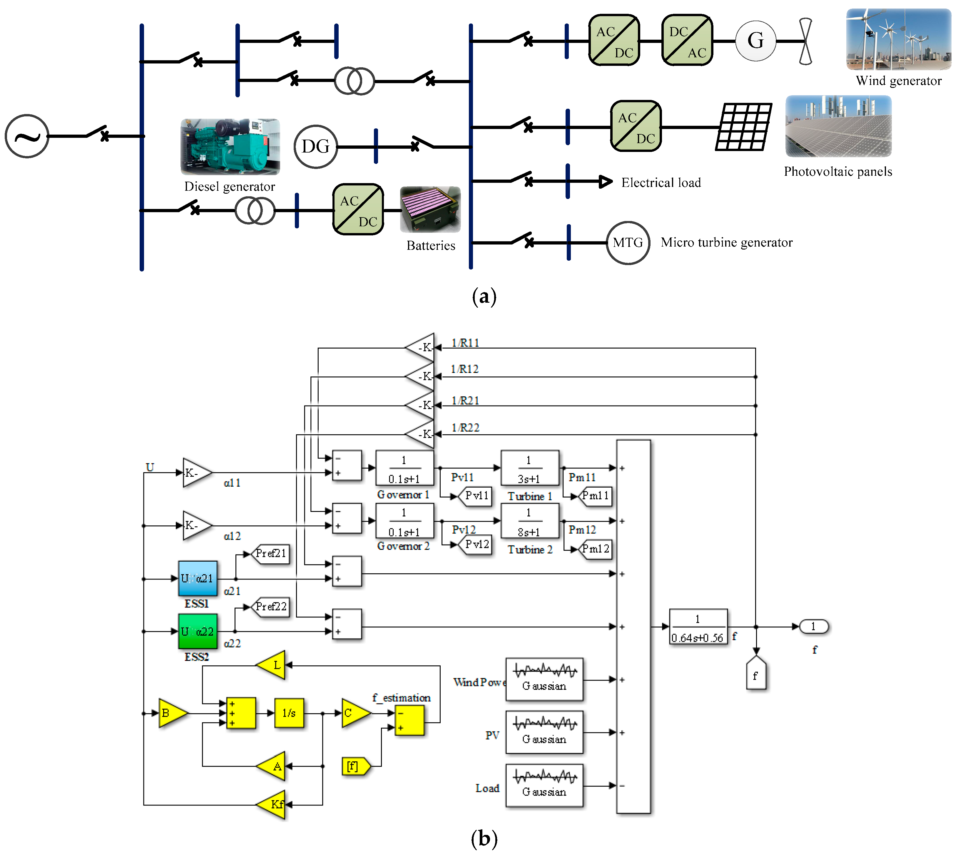 Energies 11 02388 g005 Energies 11 02388 g005