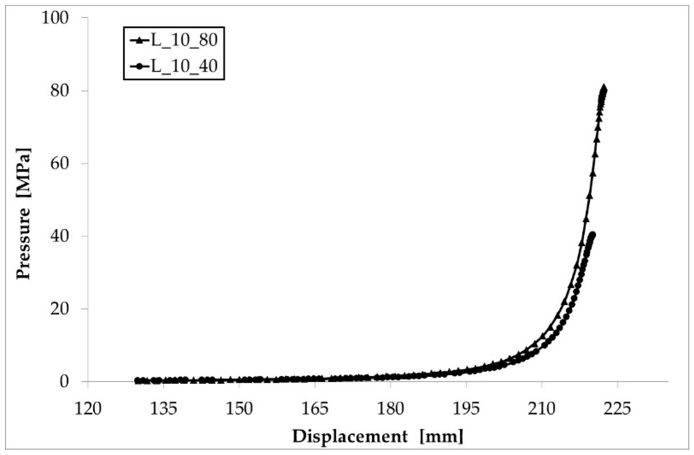 Energies 11 02389 g002 Energies 11 02389 g002