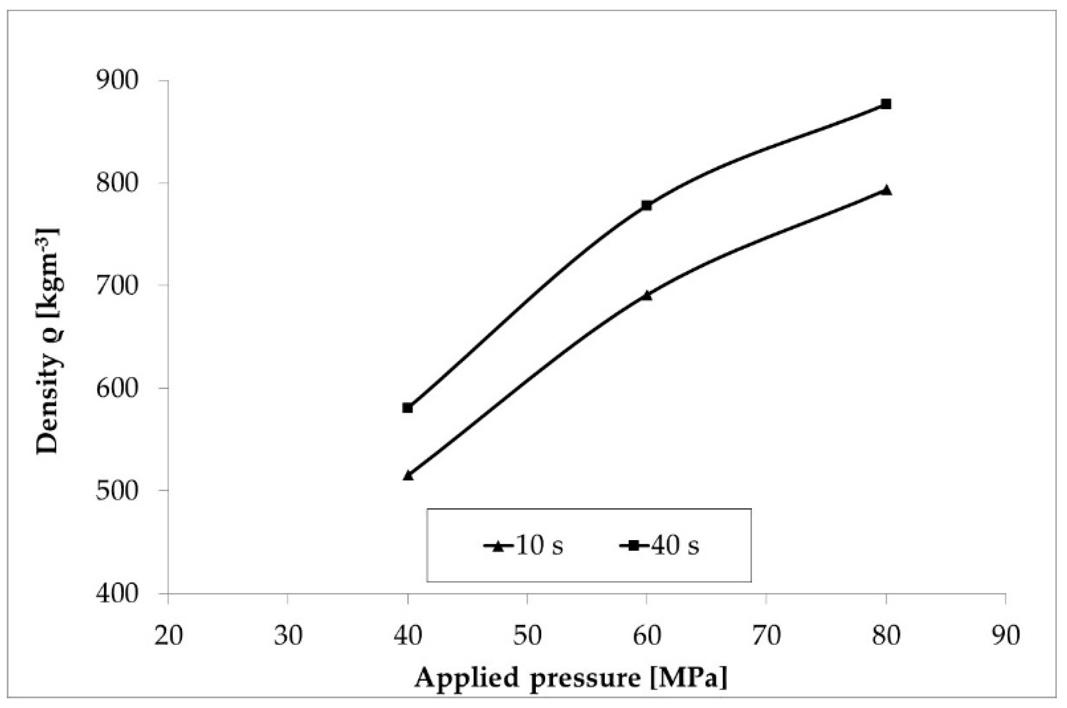 Energies 11 02389 g003 Energies 11 02389 g003