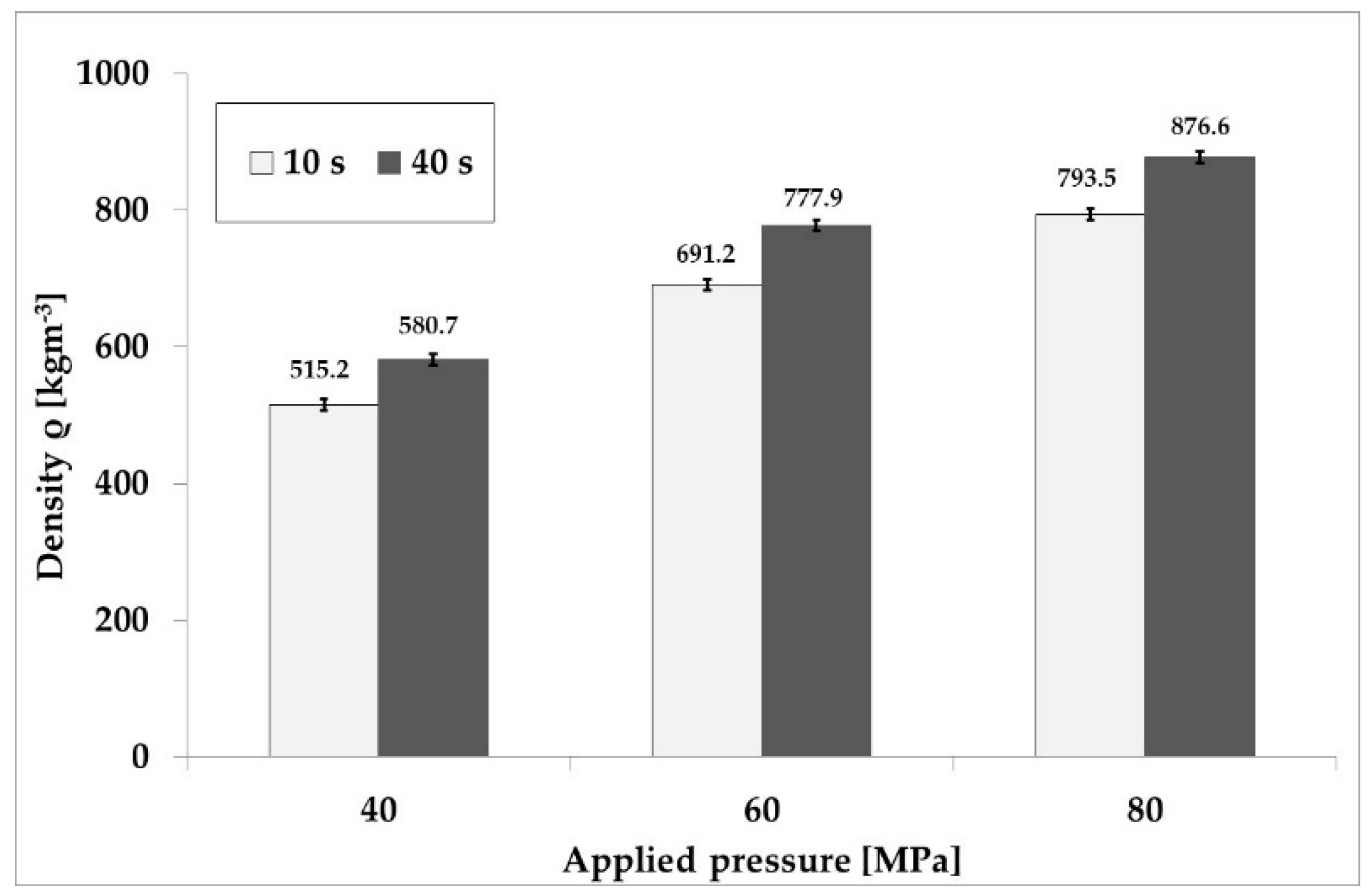 Energies 11 02389 g004 Energies 11 02389 g004
