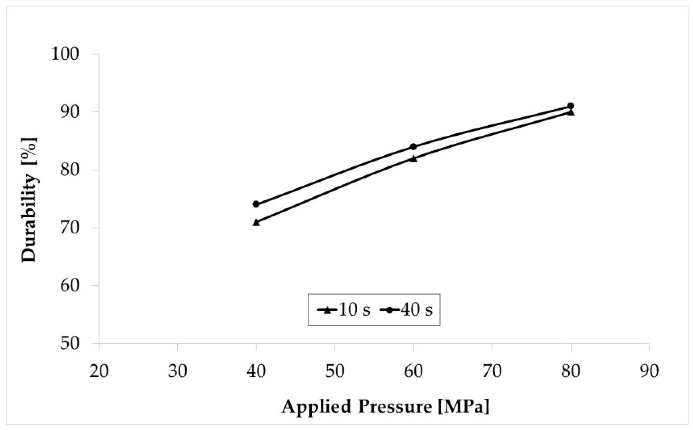 Energies 11 02389 g005 Energies 11 02389 g005