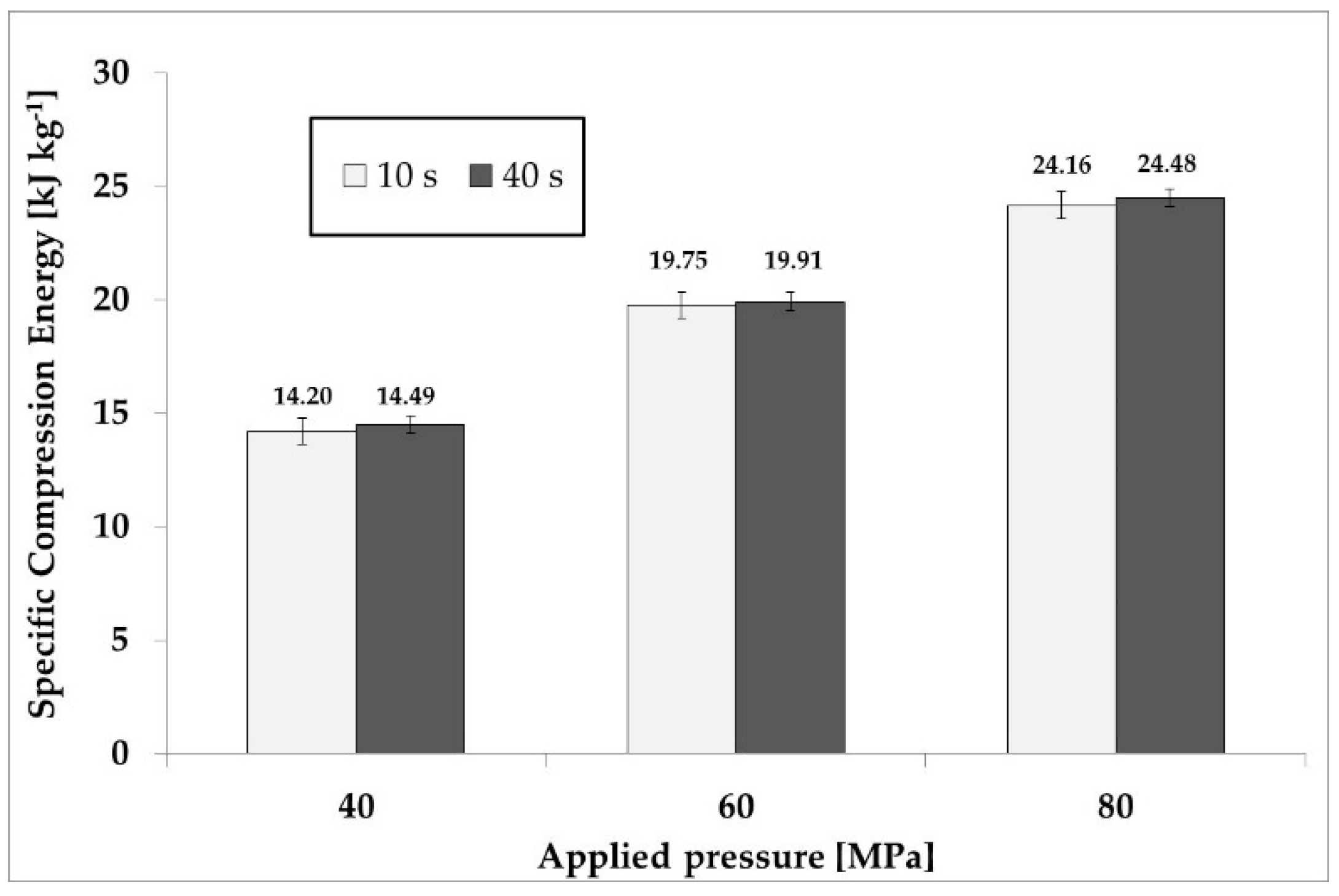 Energies 11 02389 g007 Energies 11 02389 g007