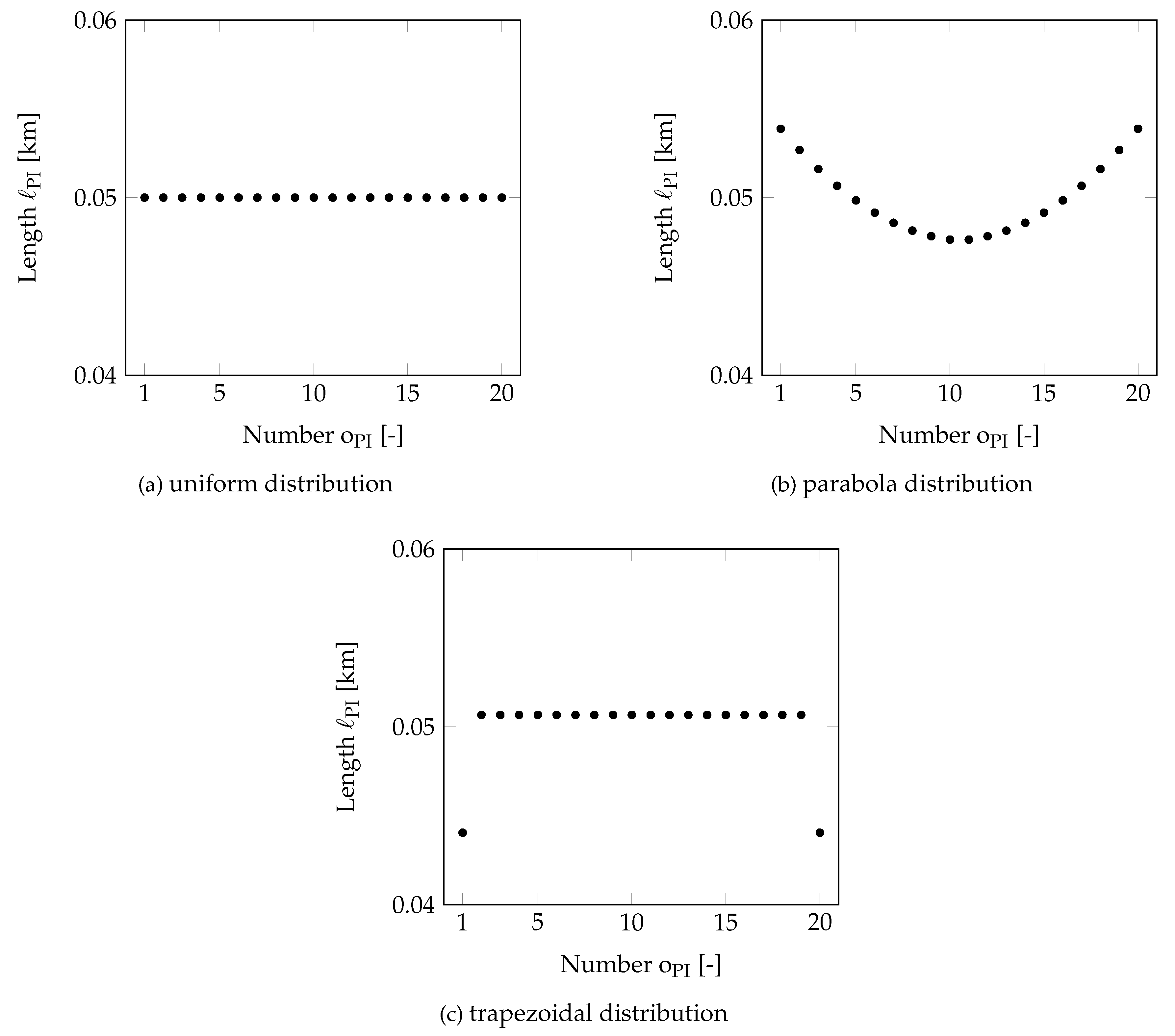 Energies 11 02390 g006