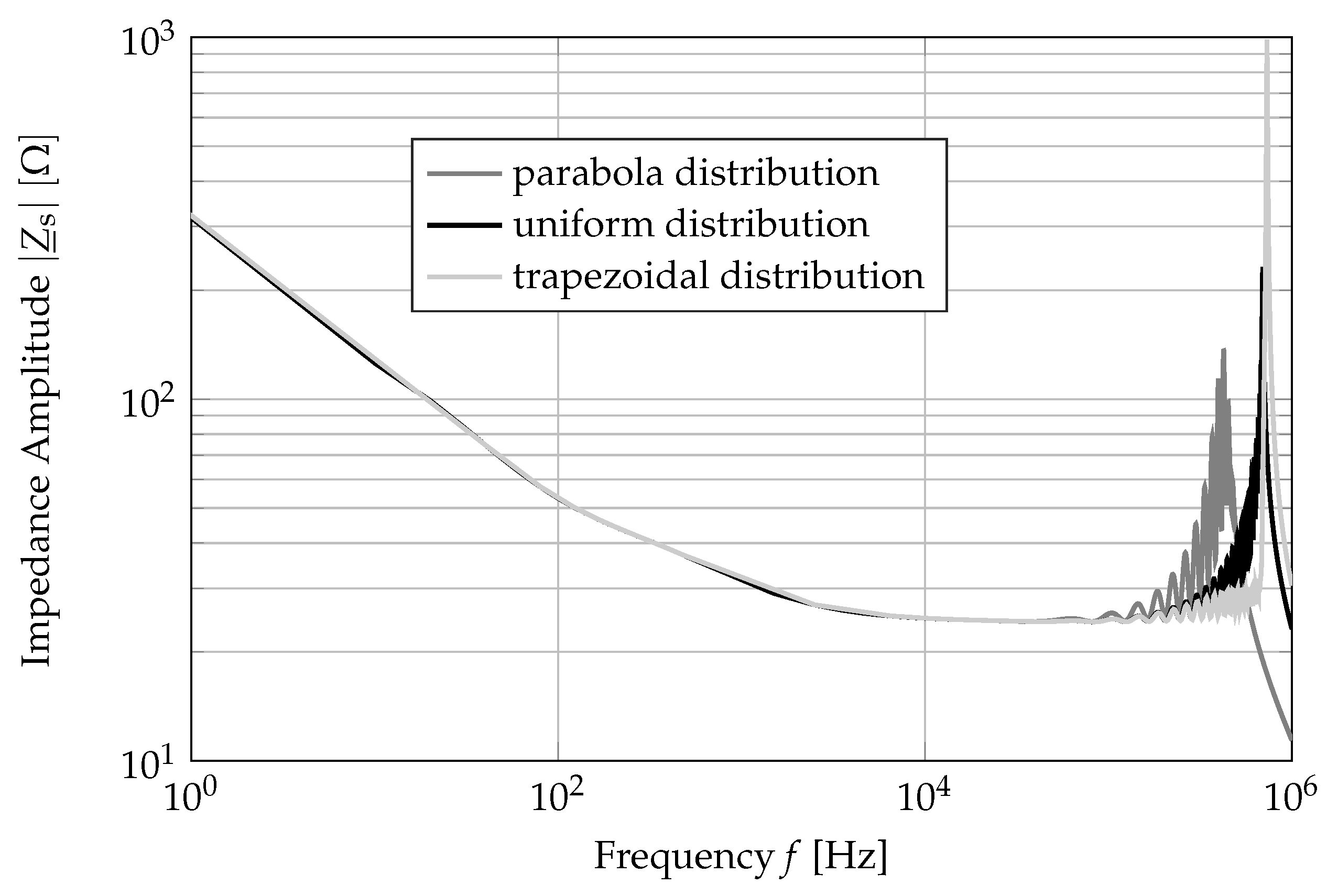 Energies 11 02390 g007