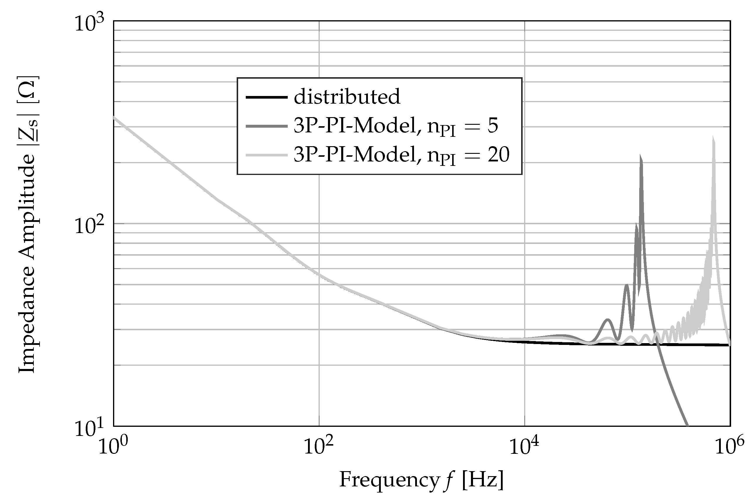 Energies 11 02390 g008