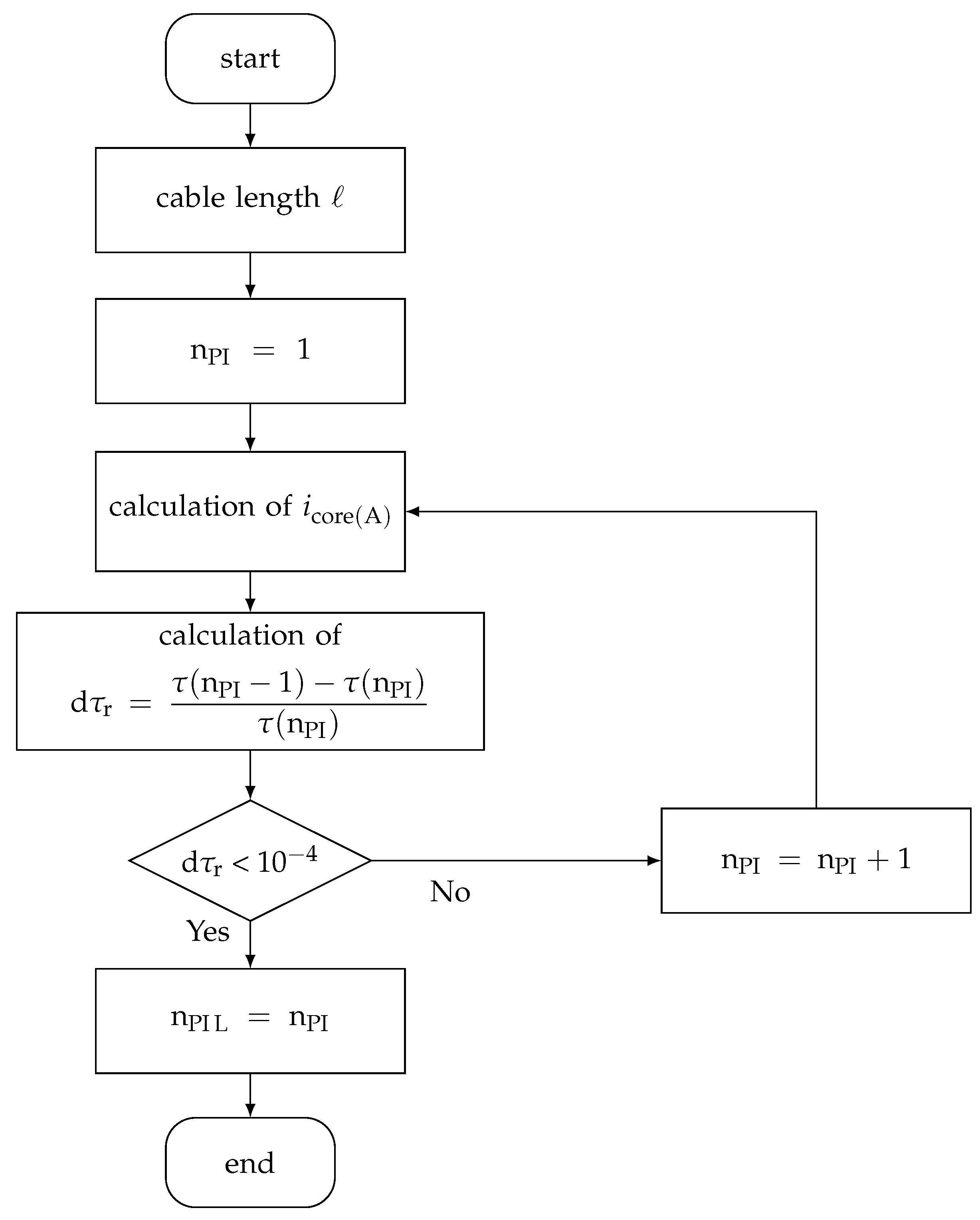 Energies 11 02390 g011