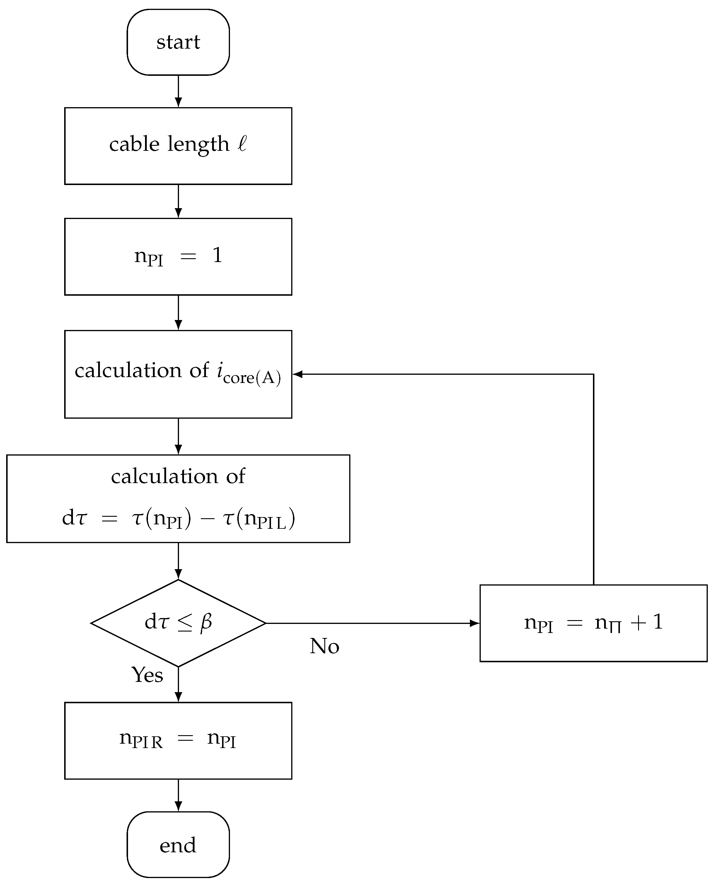 Energies 11 02390 g013