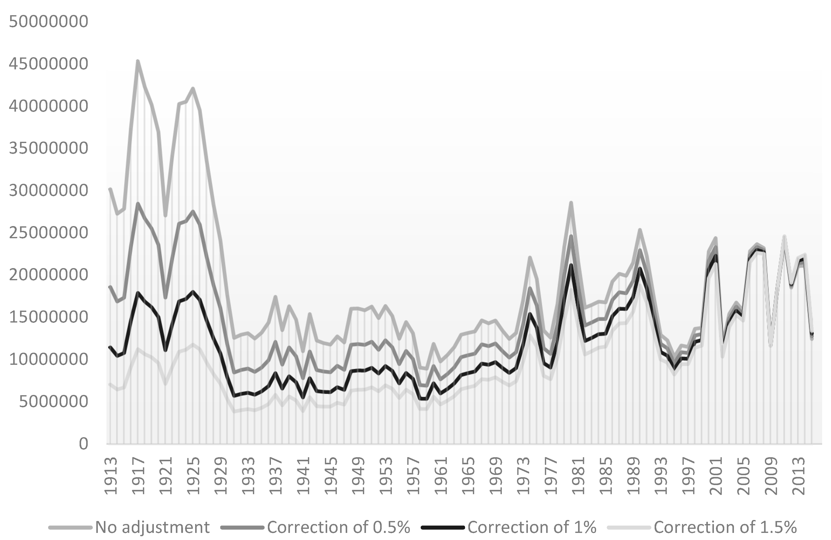 Energies 11 02392 g001