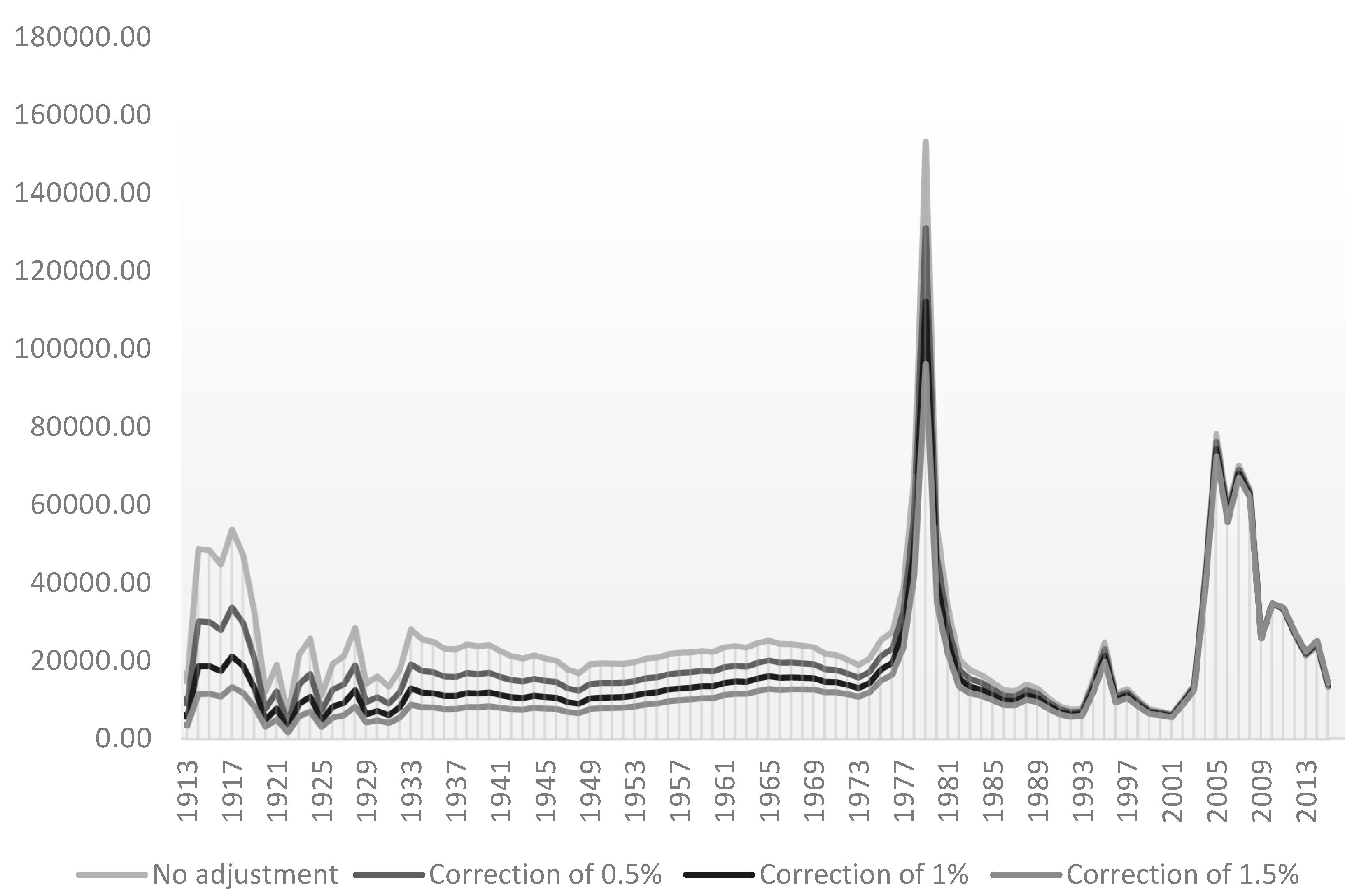 Energies 11 02392 g005