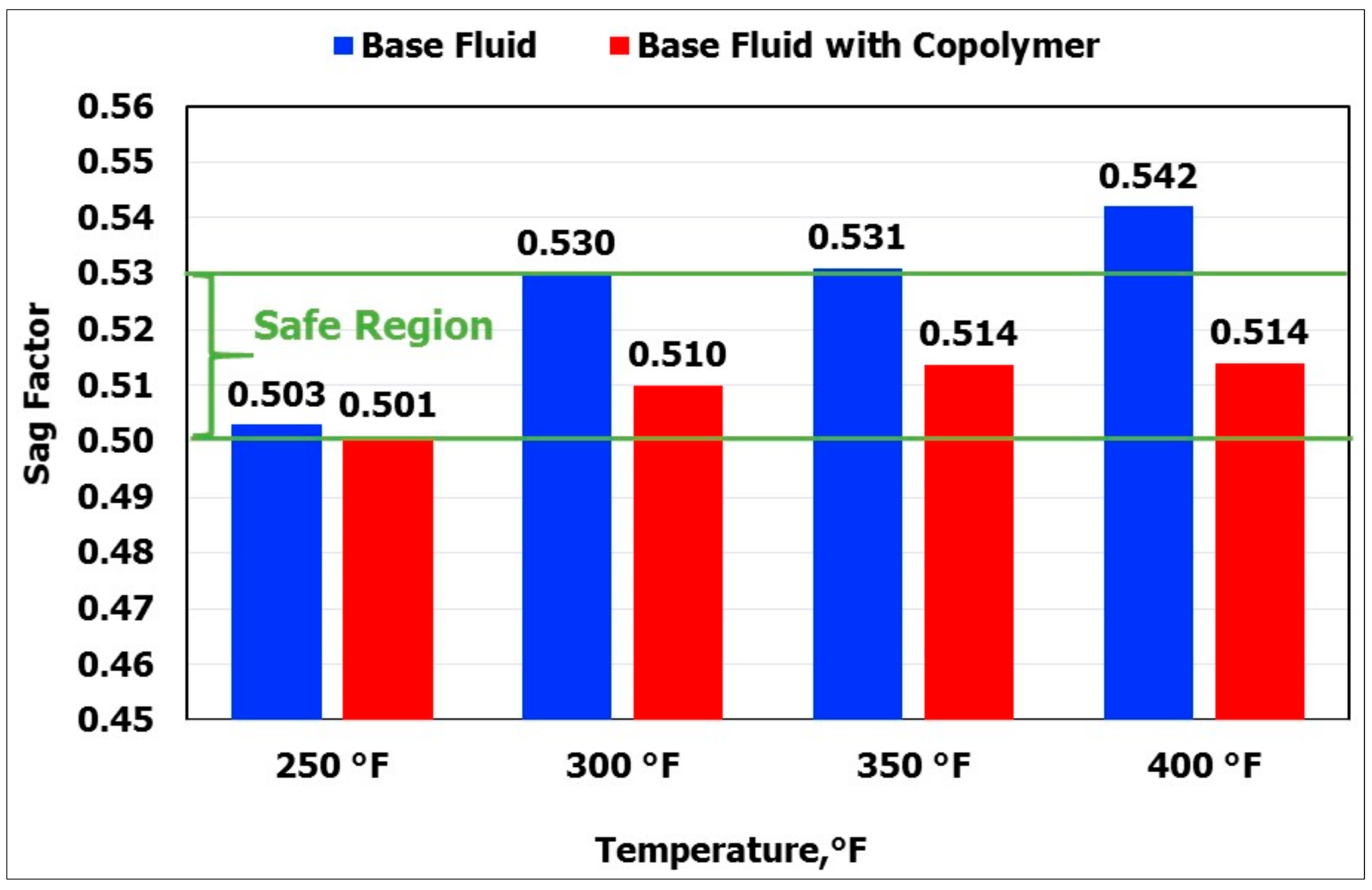 Energies 11 02393 g003