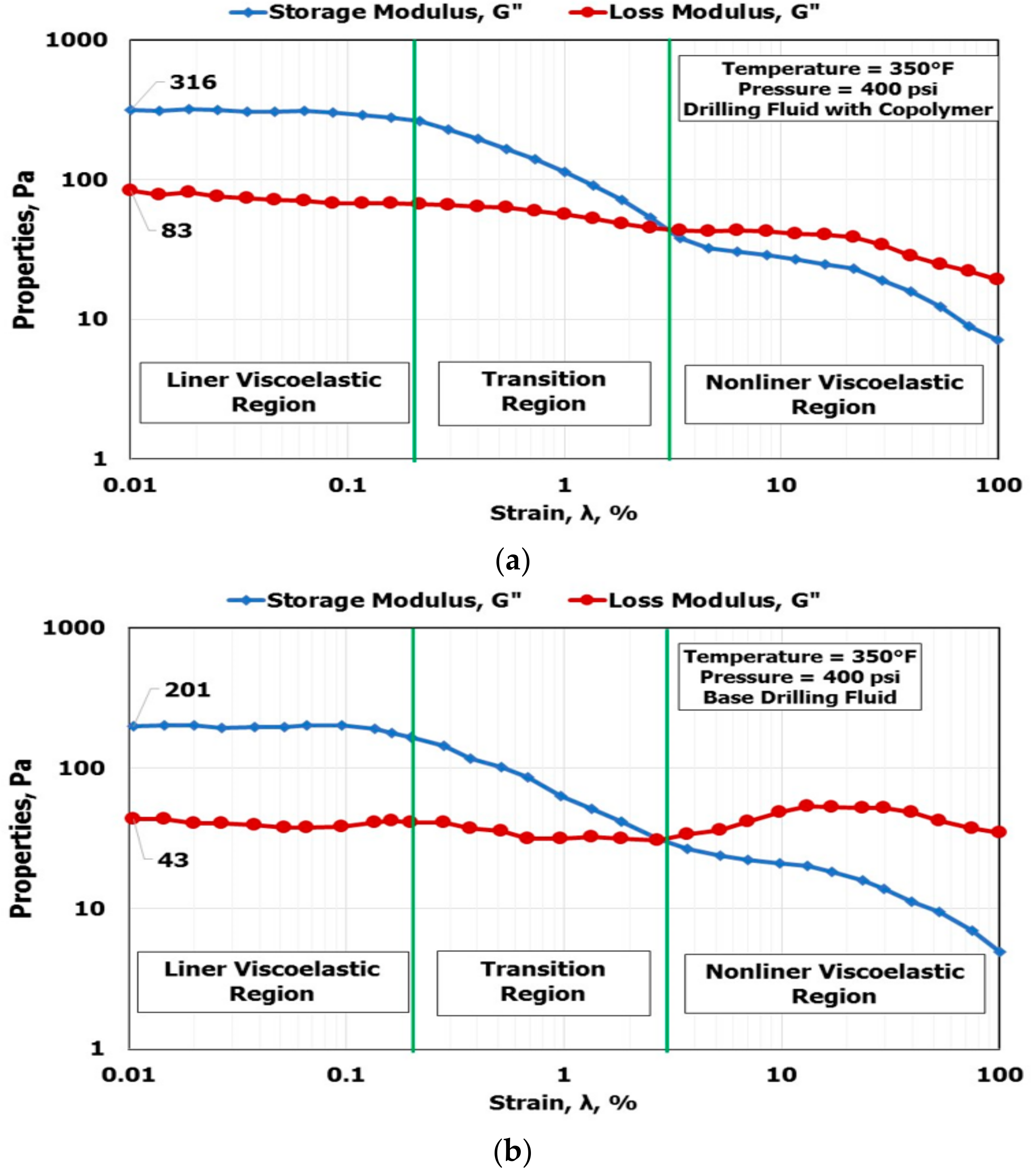 Energies 11 02393 g006