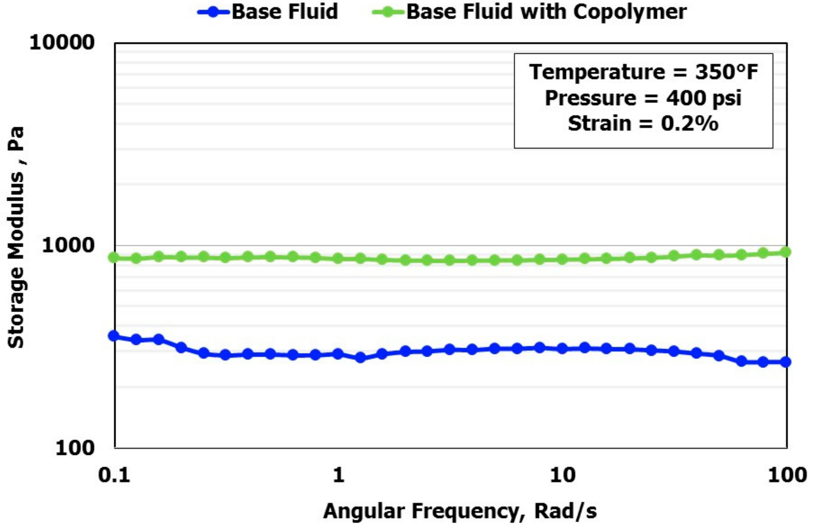 Energies 11 02393 g007