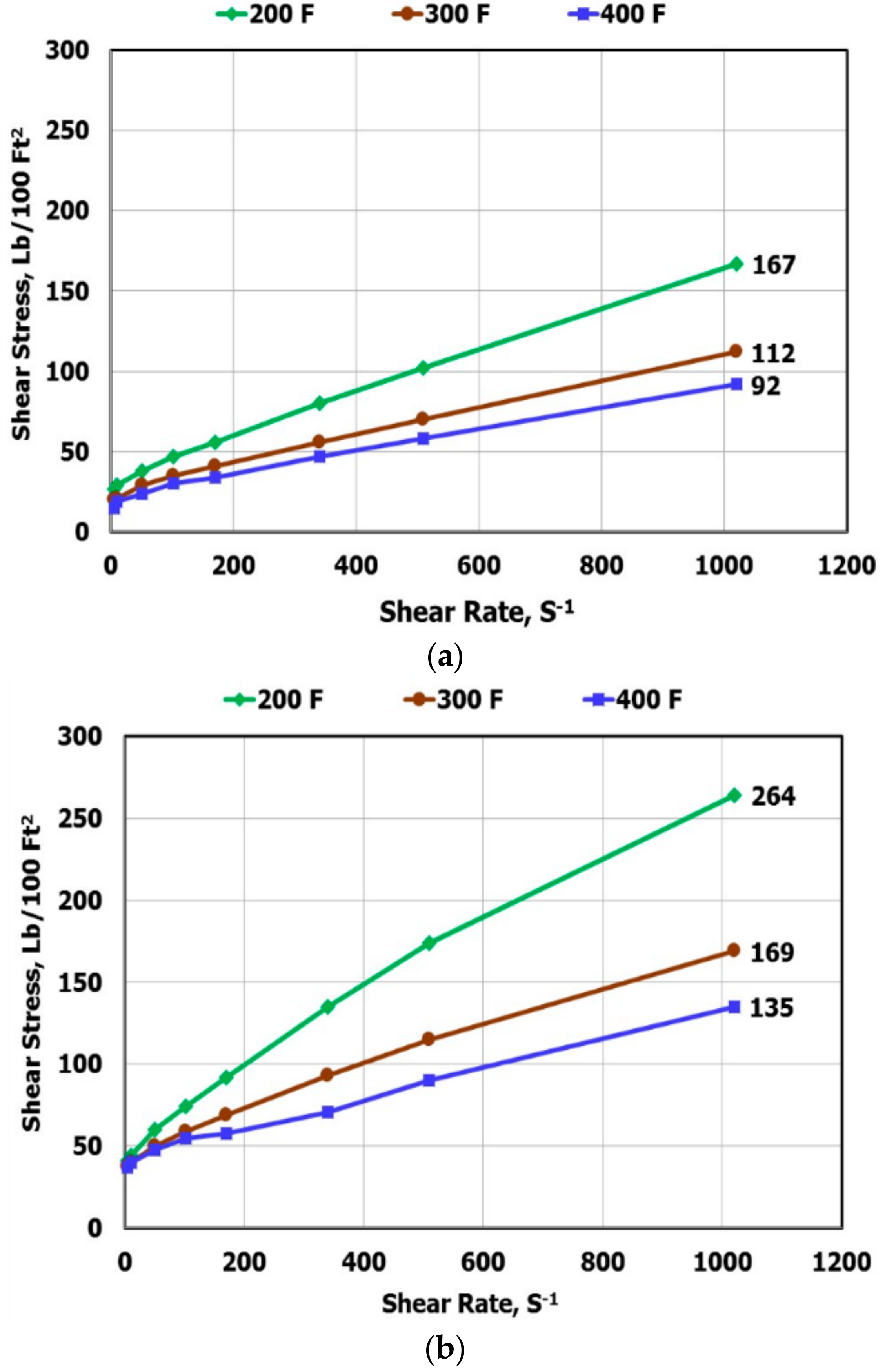 Energies 11 02393 g008