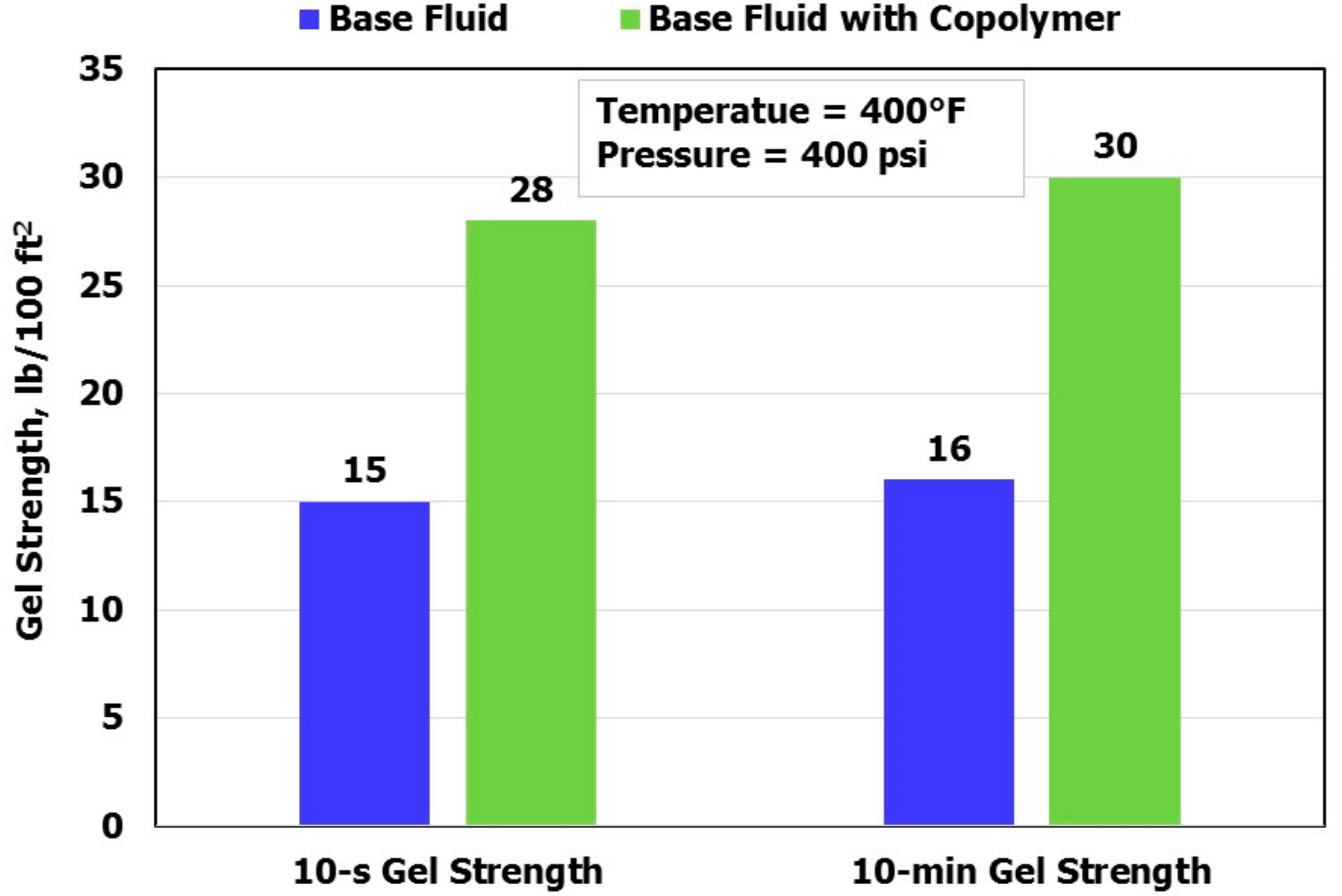 Energies 11 02393 g010