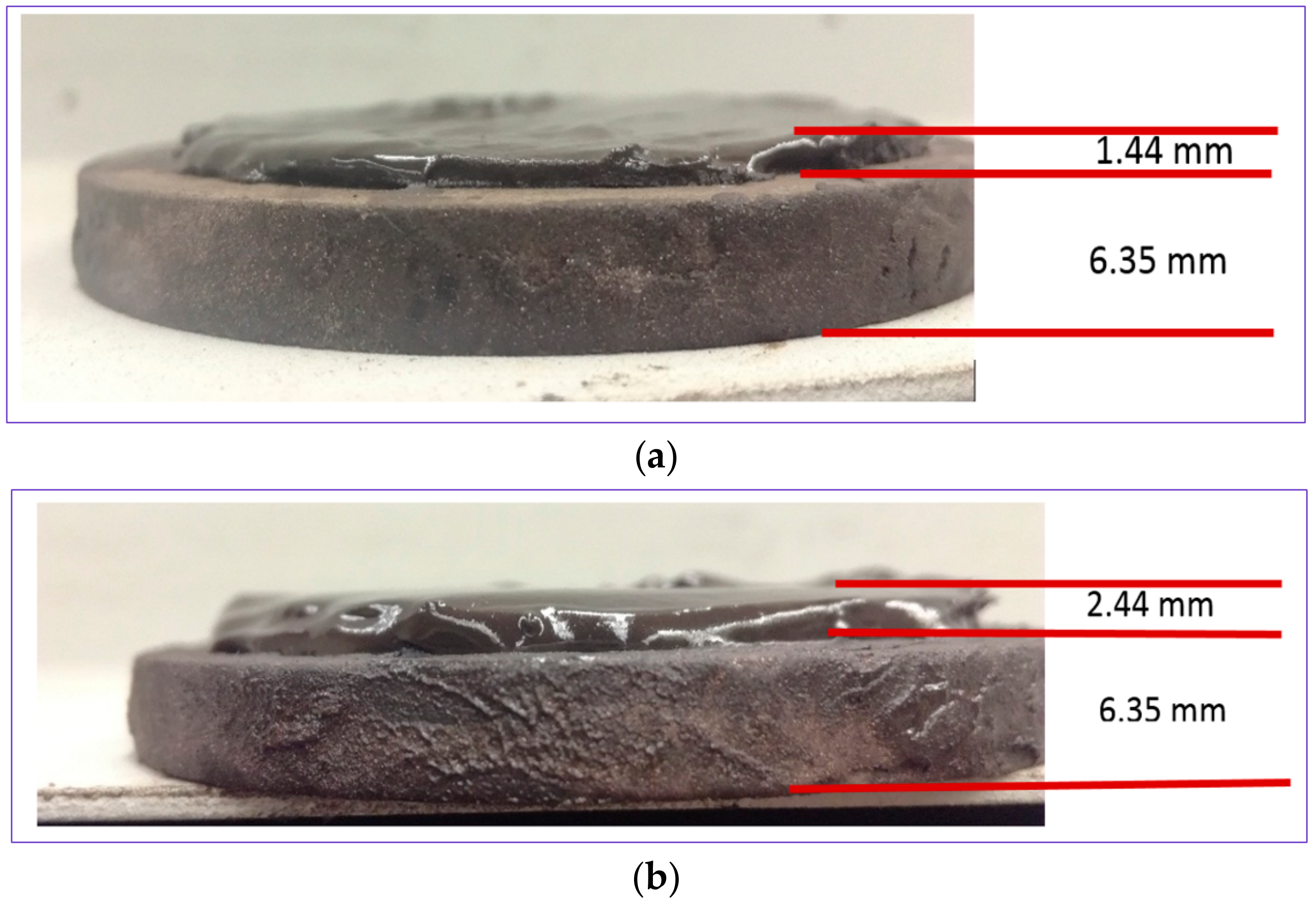 Energies 11 02393 g012