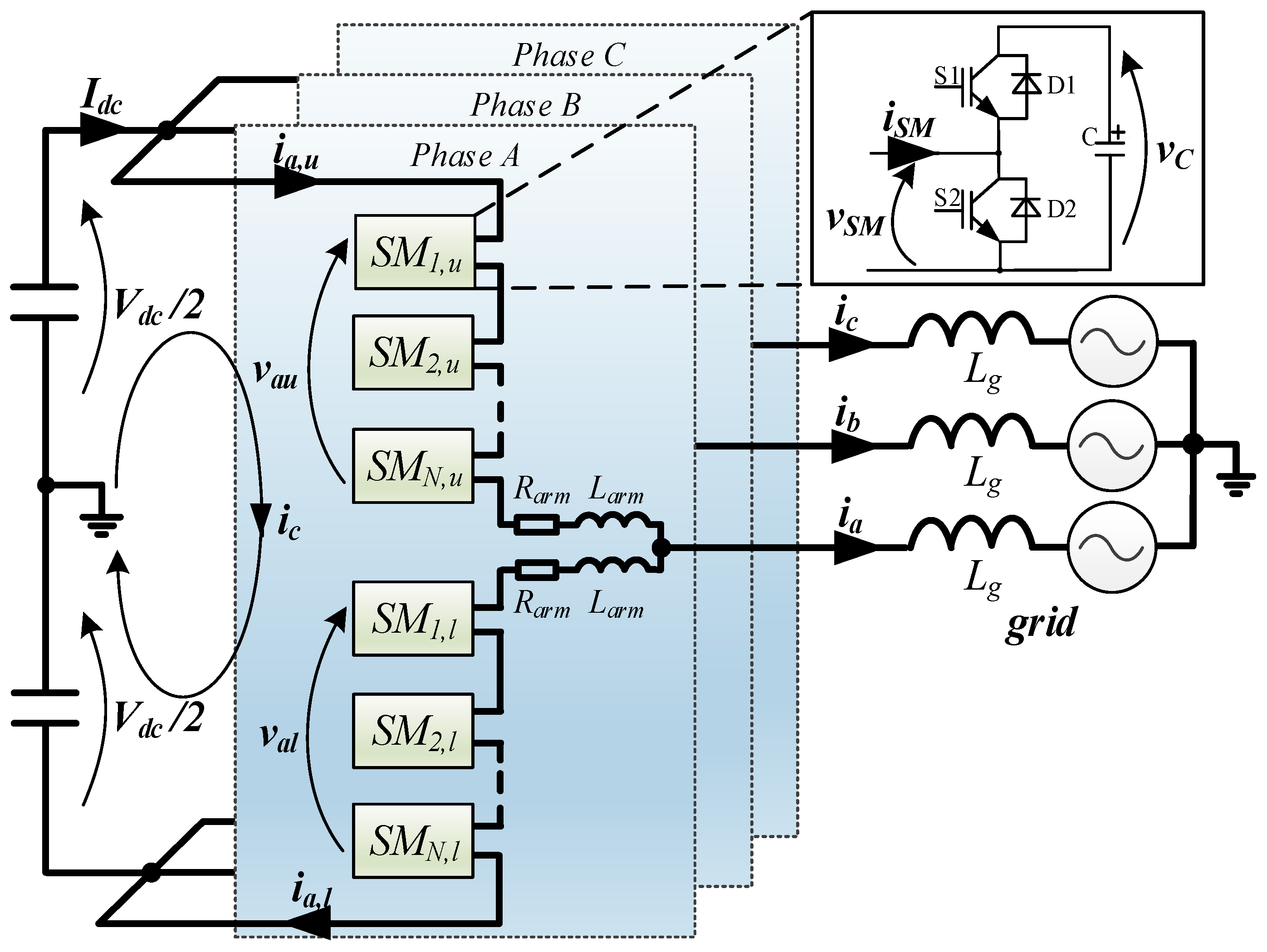 Energies 11 02394 g001 550