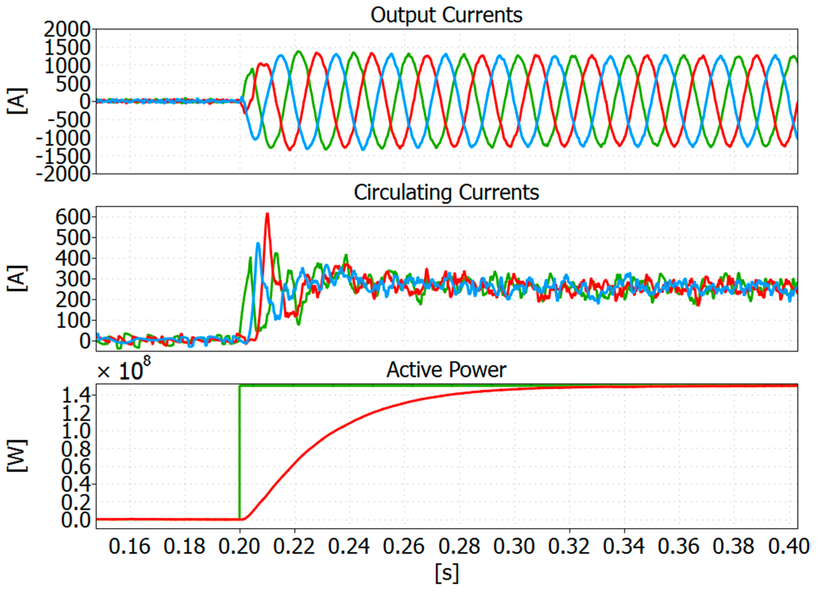 Energies 11 02394 g005 550