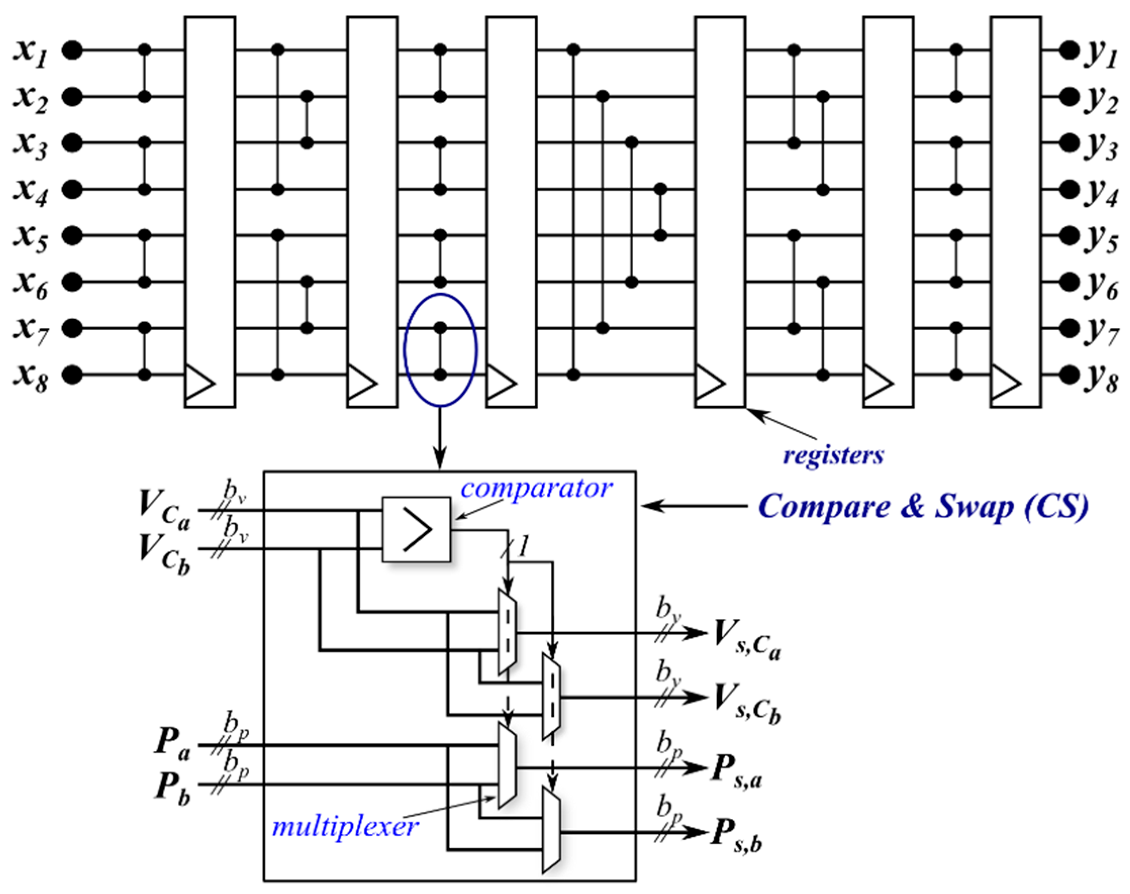 Energies 11 02394 g009 550